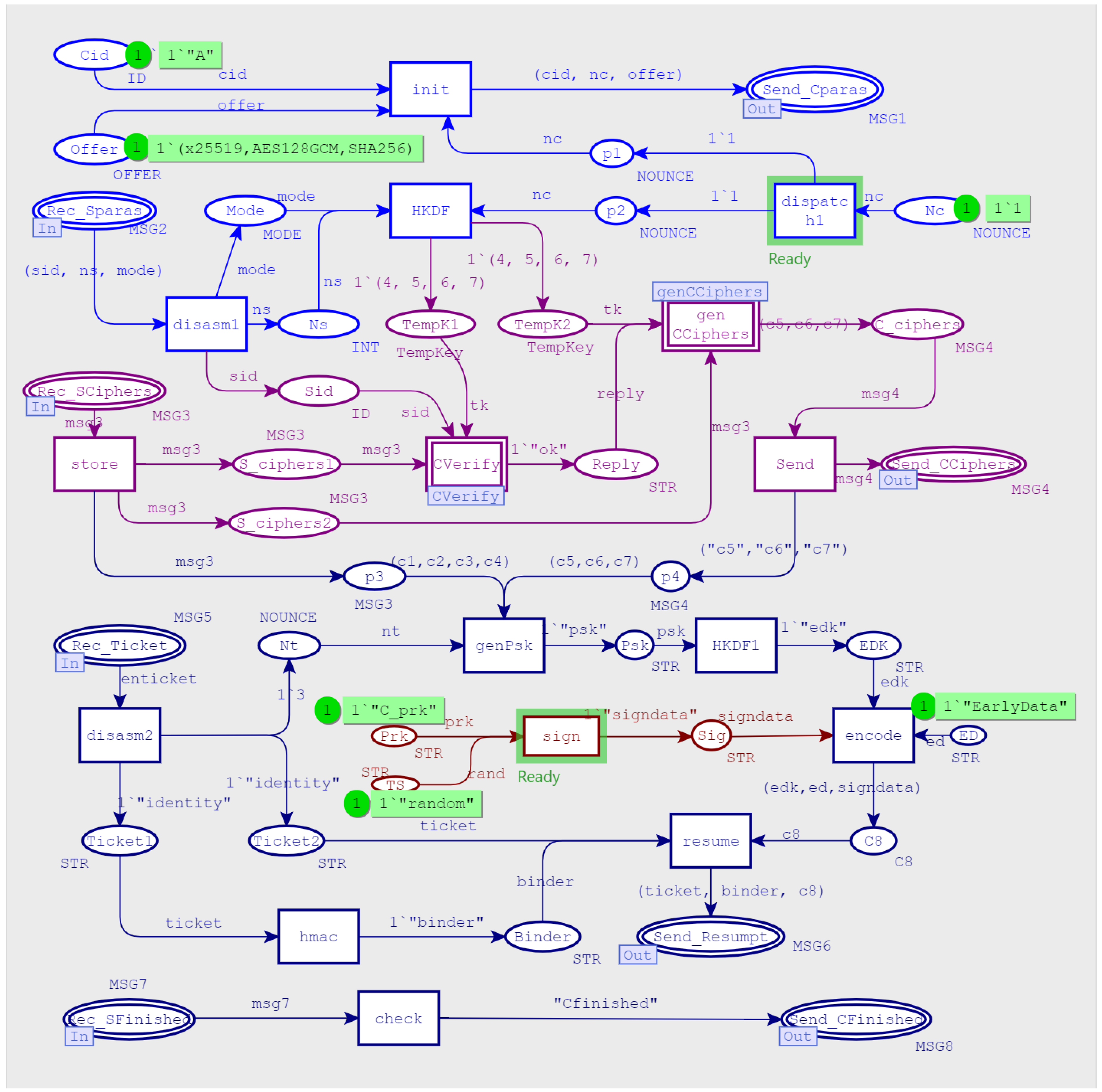 Applsci 13 03467 g013