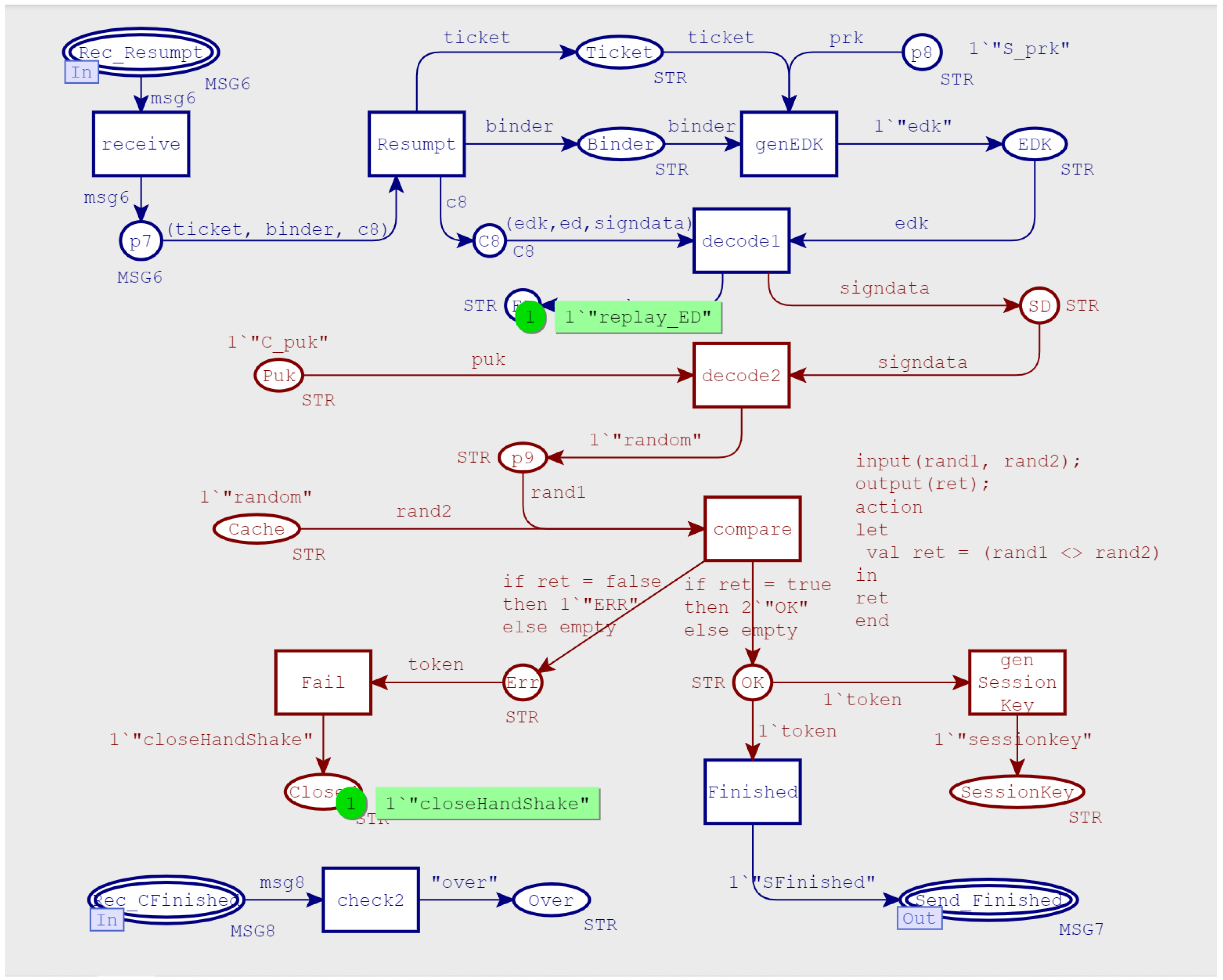 Applsci 13 03467 g015