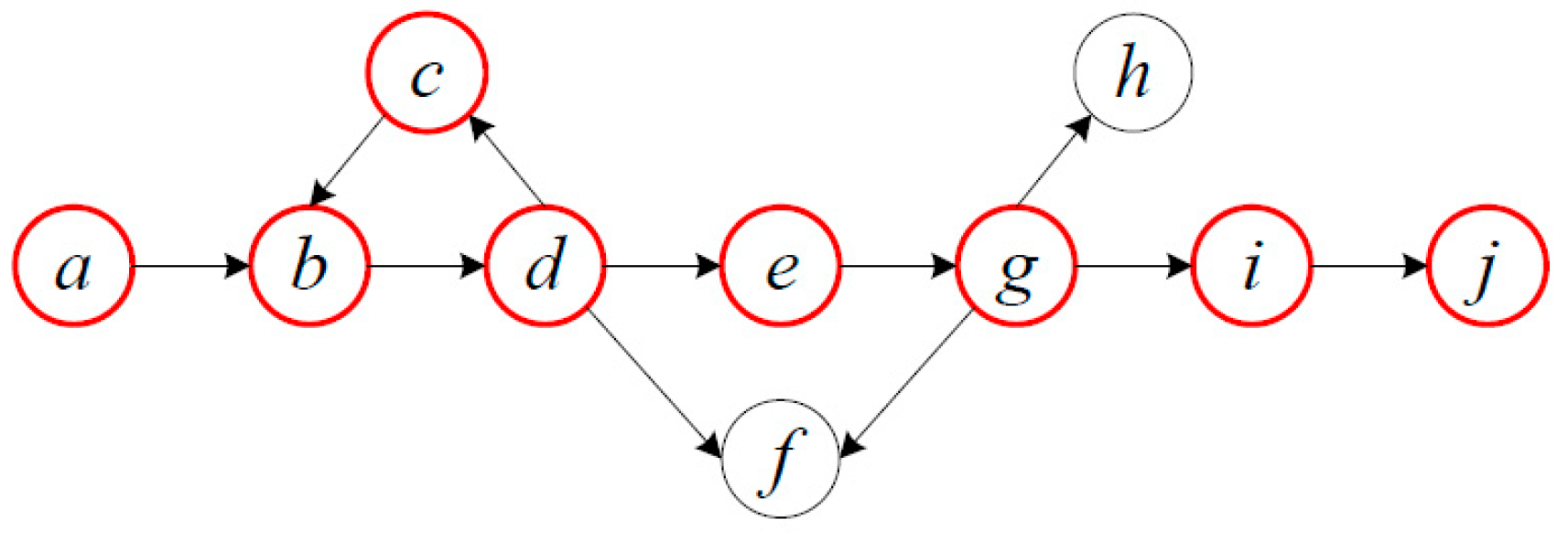 Applsci 13 03470 g001