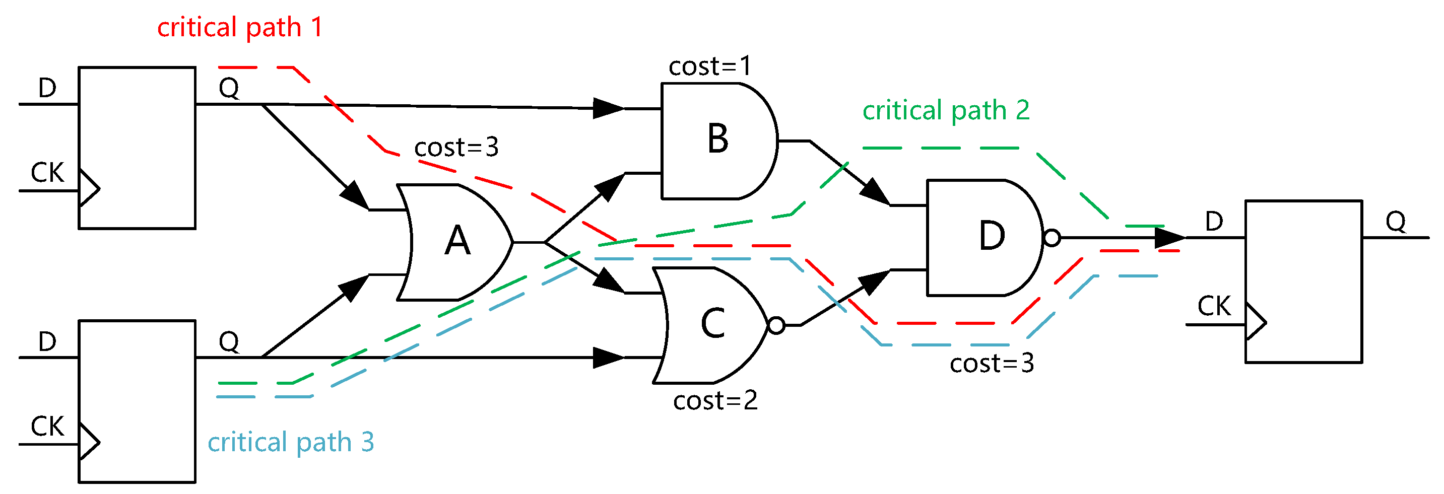 Applsci 13 03471 g001 Applsci 13 03471 g001