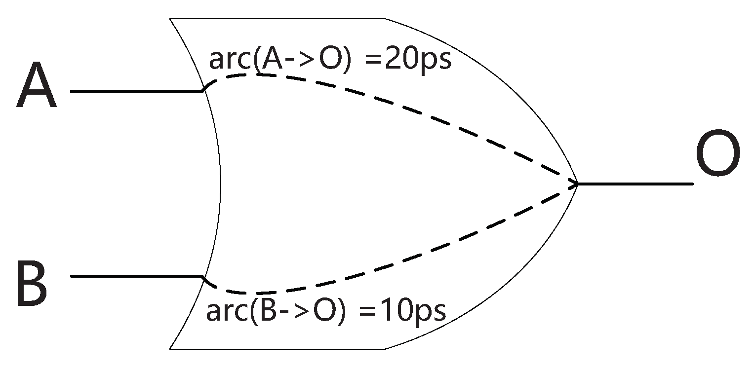 Applsci 13 03471 g004 Applsci 13 03471 g004