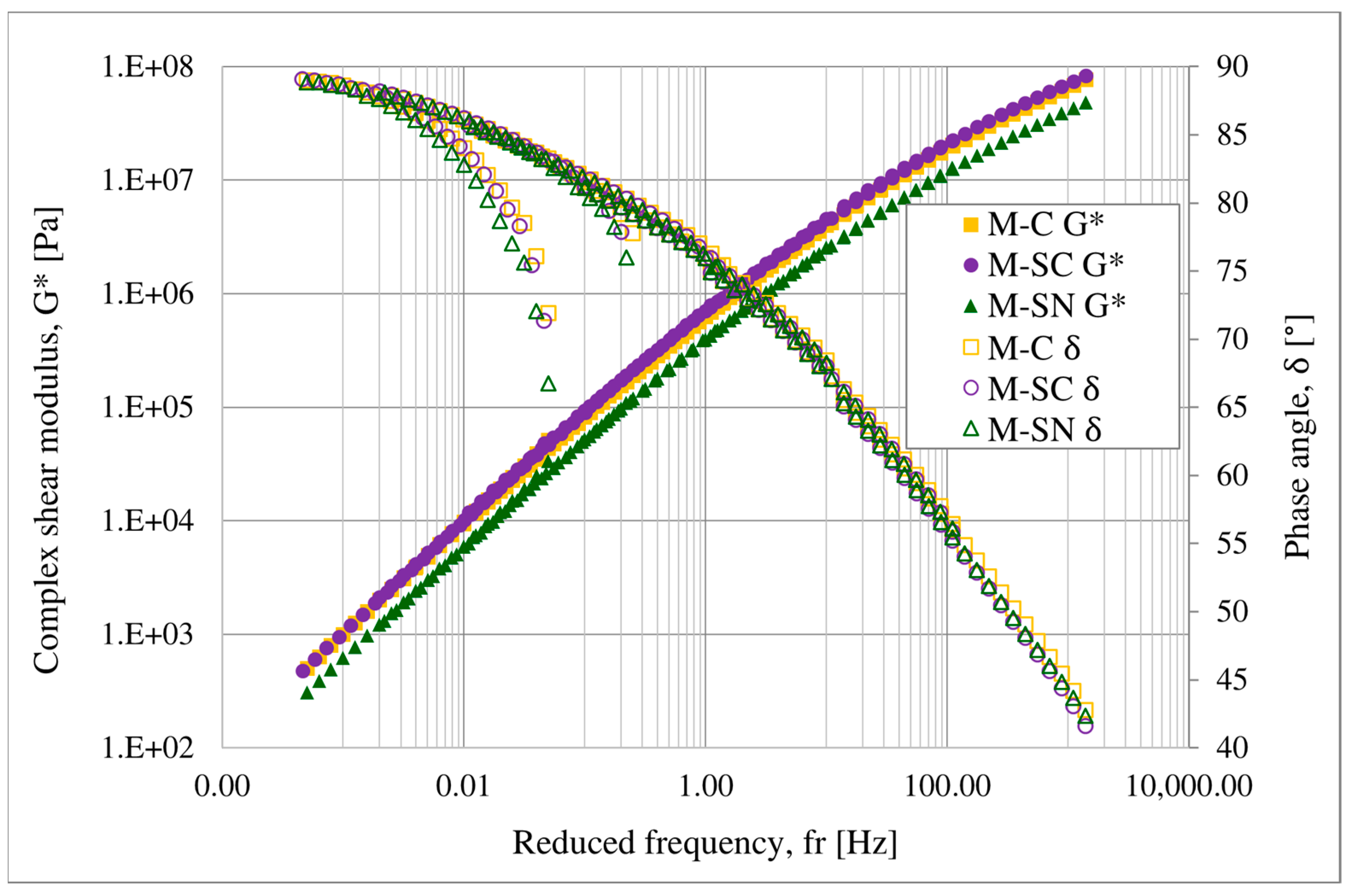 Applsci 13 03473 g002 Applsci 13 03473 g002