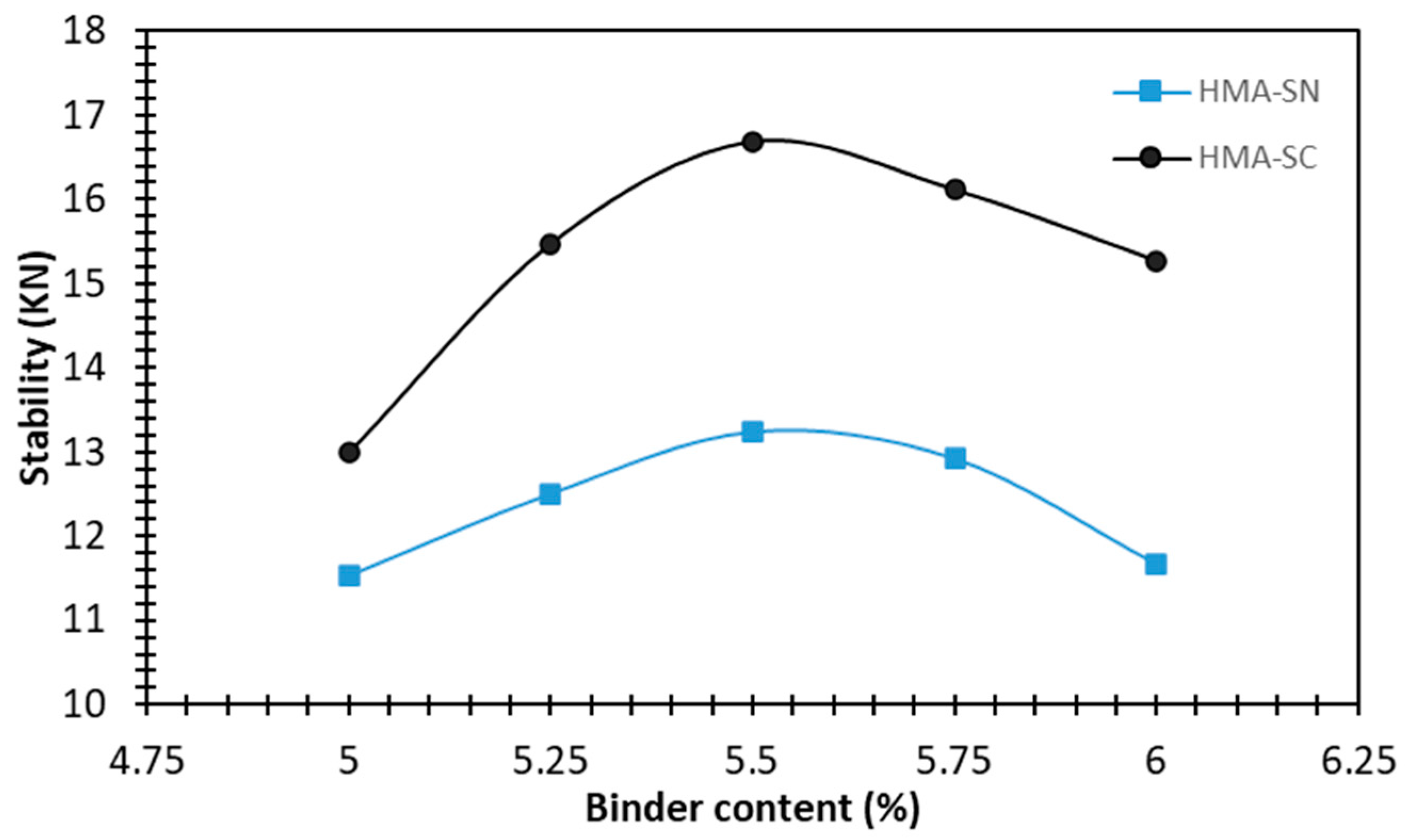 Applsci 13 03473 g004 Applsci 13 03473 g004