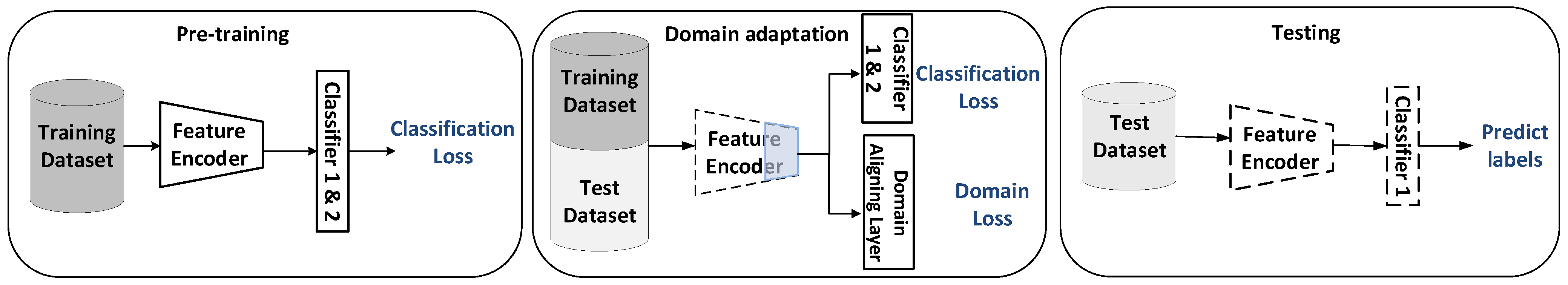 Applsci 13 03474 g001 Applsci 13 03474 g001