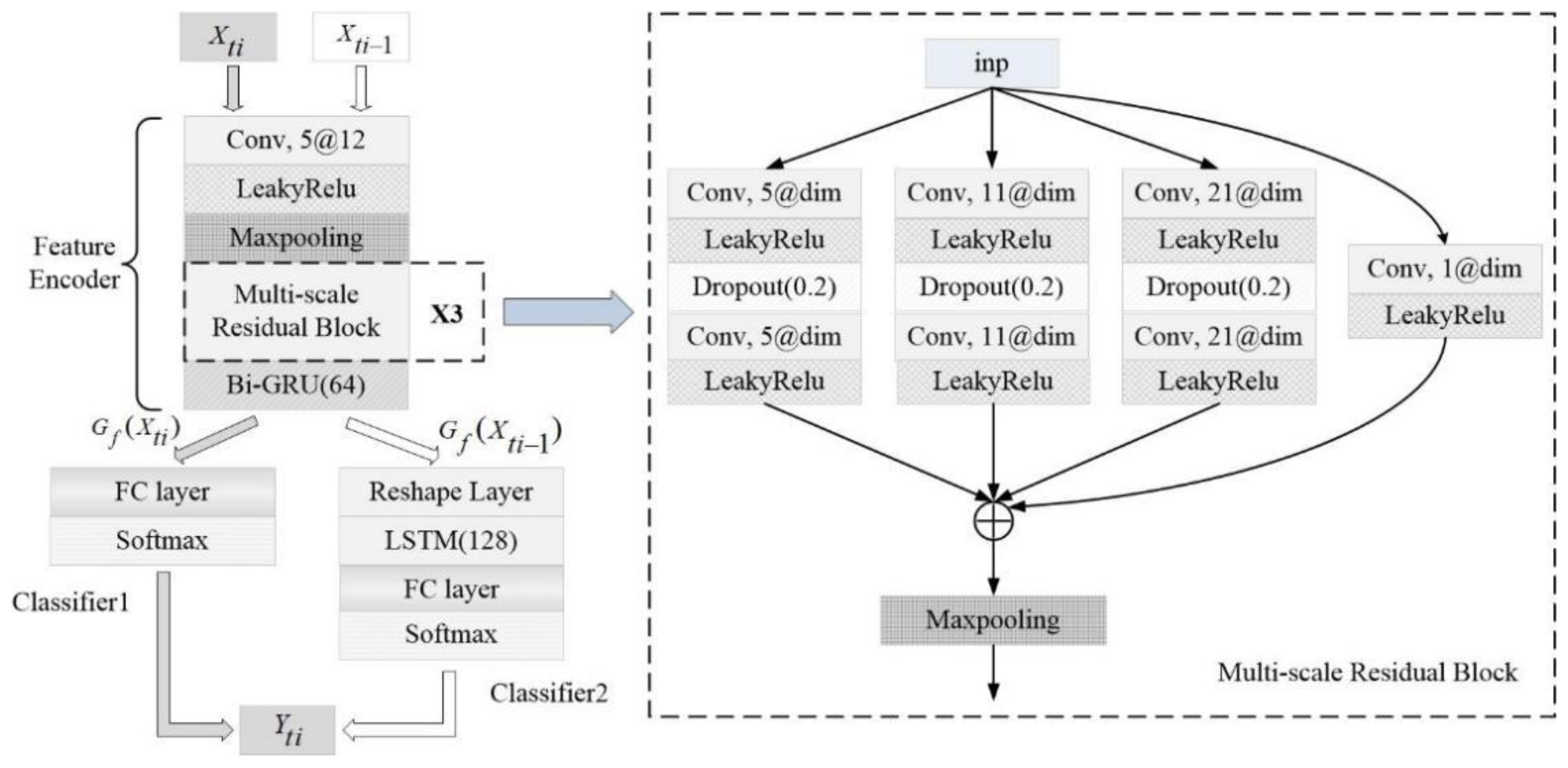 Applsci 13 03474 g002 Applsci 13 03474 g002