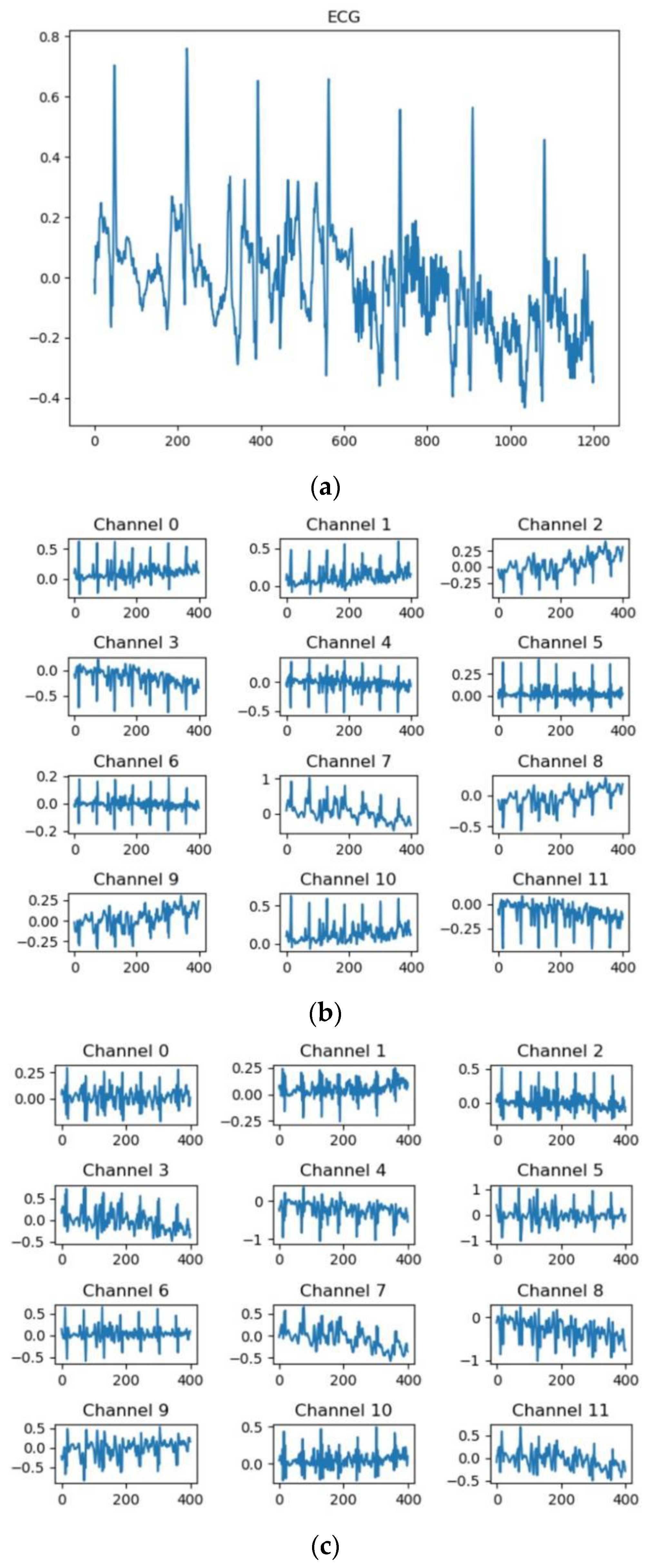 Applsci 13 03474 g003a Applsci 13 03474 g003a