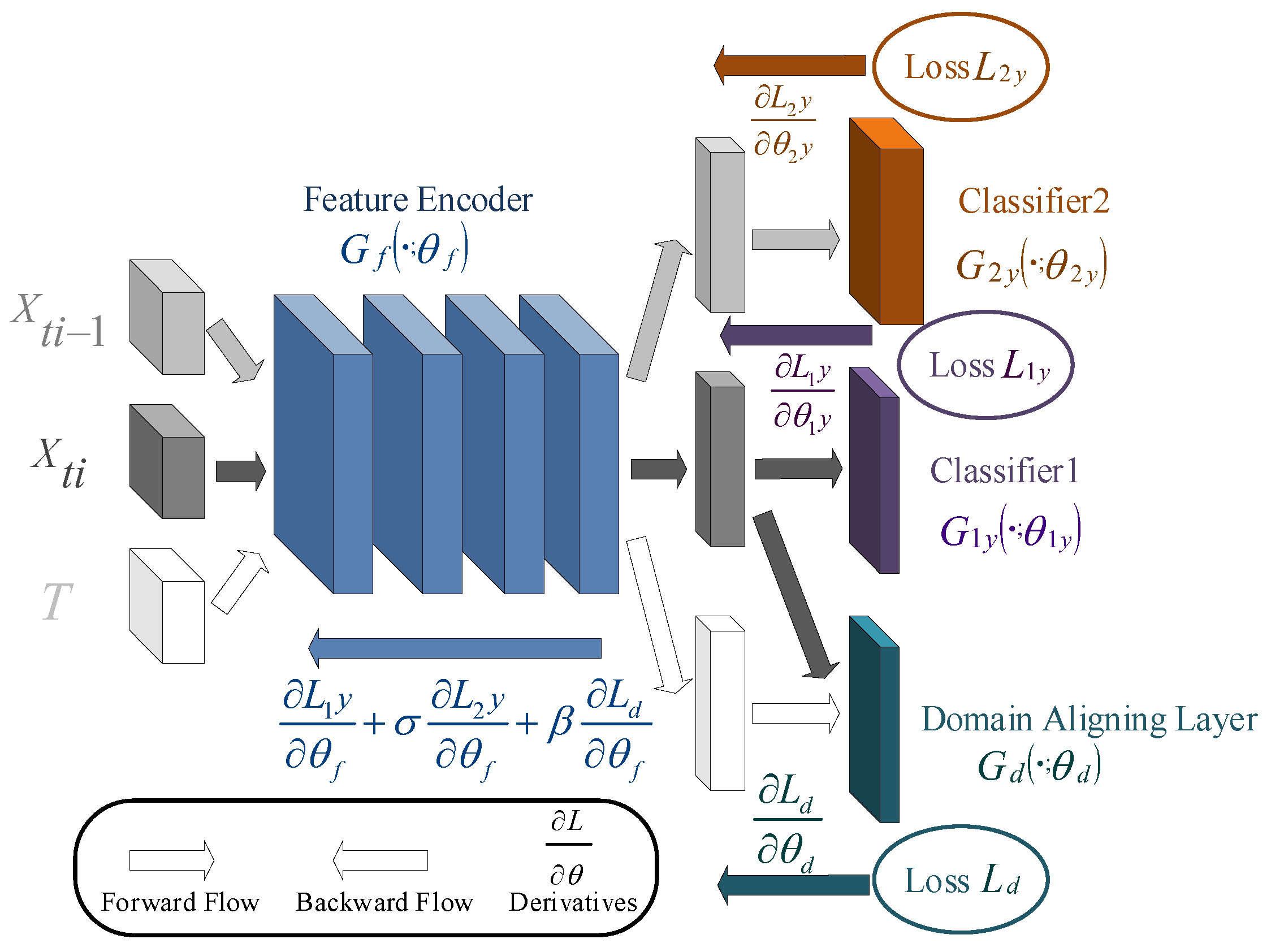 Applsci 13 03474 g004 Applsci 13 03474 g004