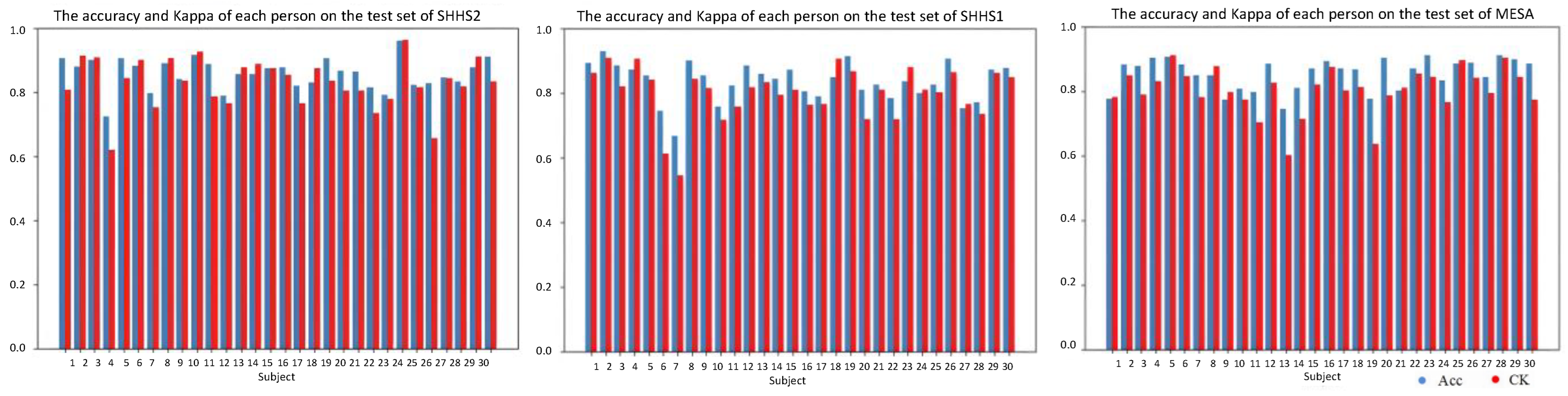Applsci 13 03474 g007 Applsci 13 03474 g007