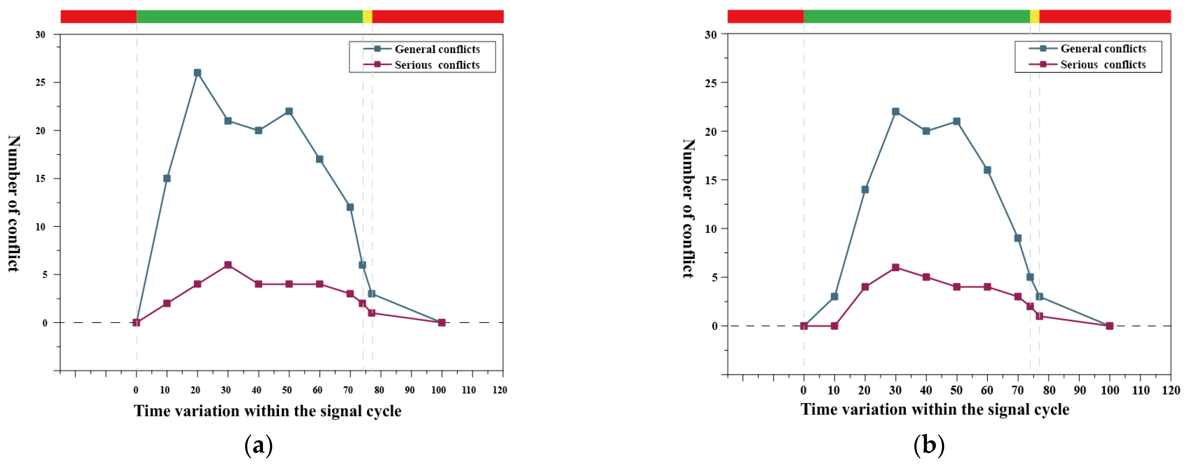 Applsci 13 03475 g012a