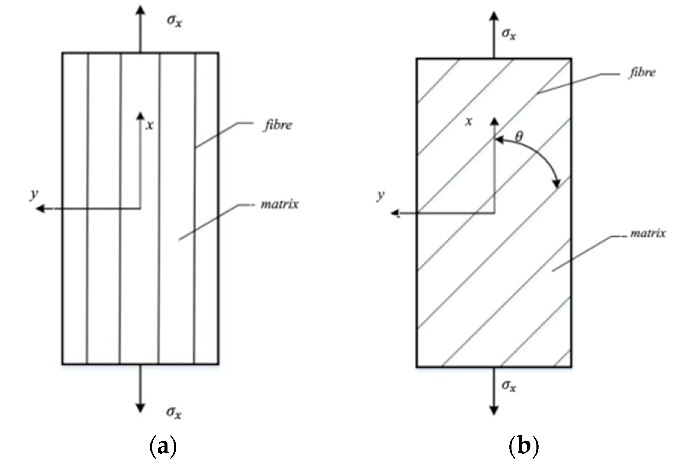 Applsci 13 03476 g001
