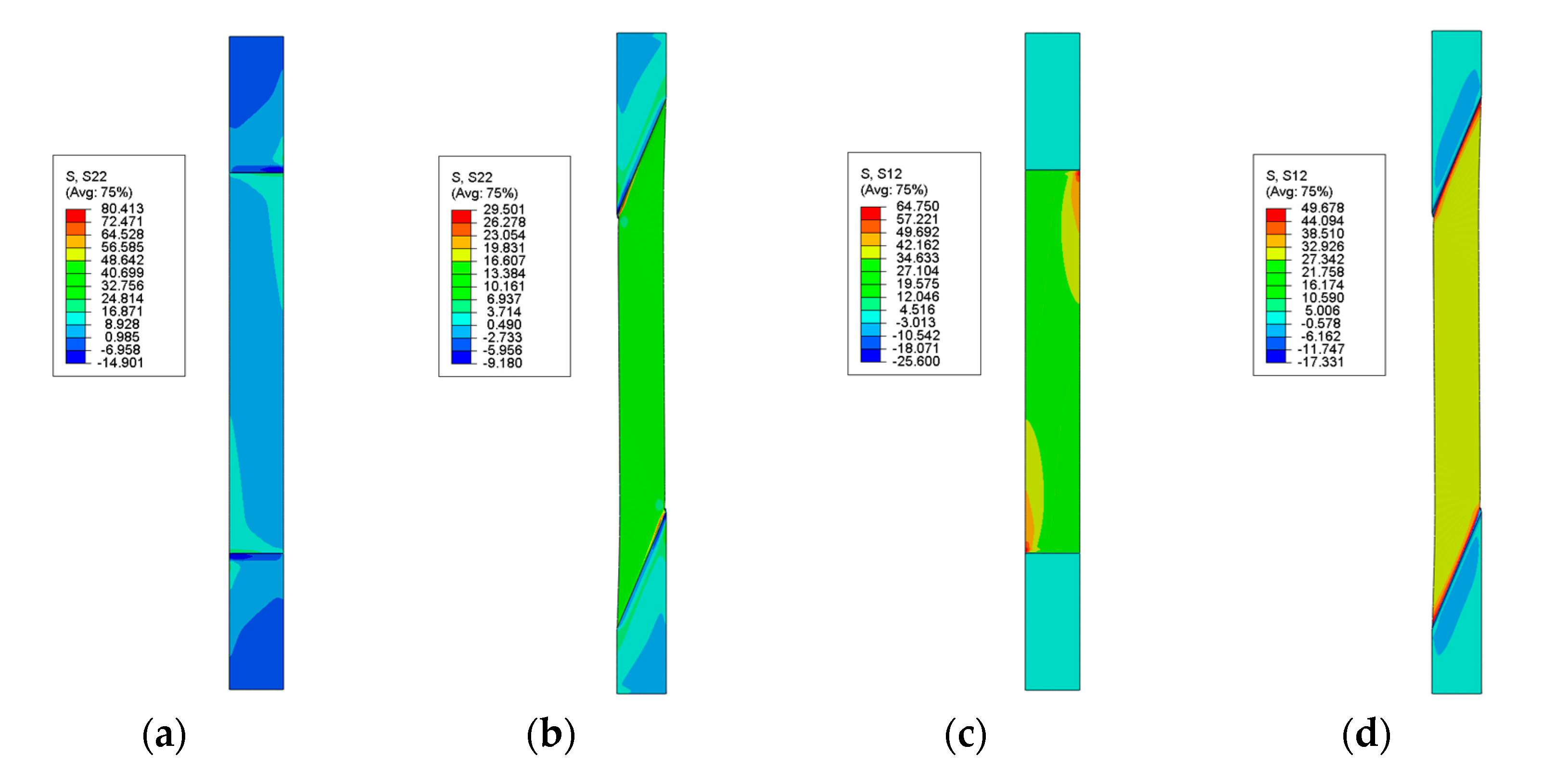Applsci 13 03476 g004