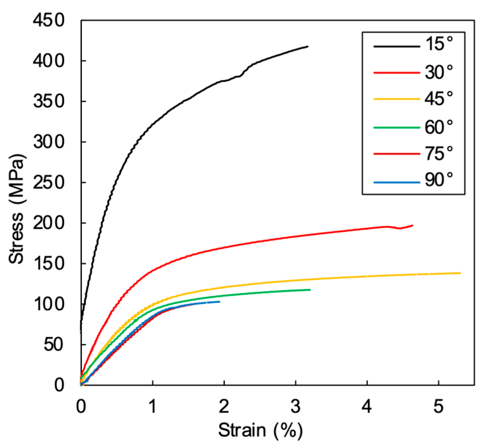 Applsci 13 03476 g006