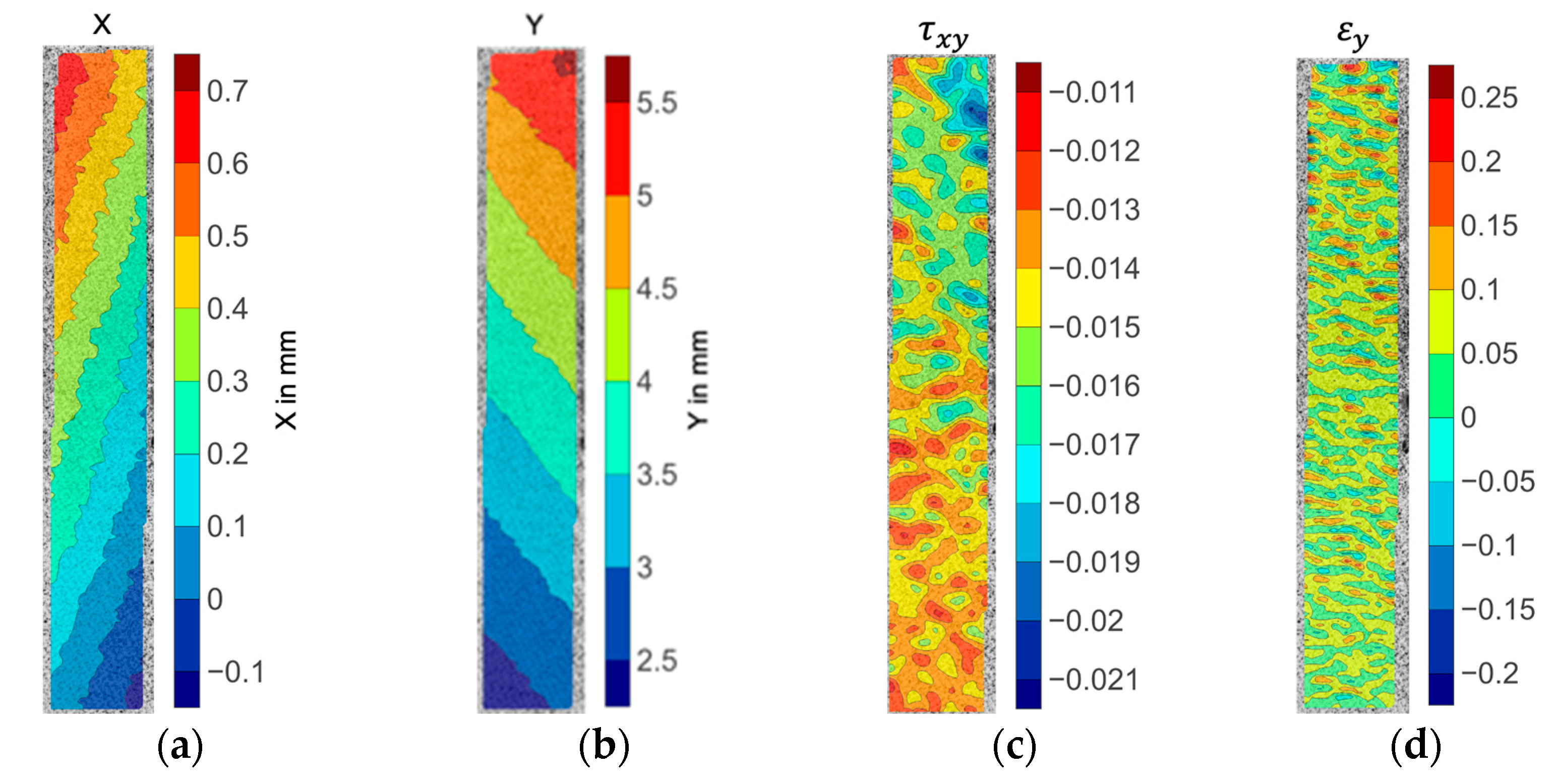 Applsci 13 03476 g009
