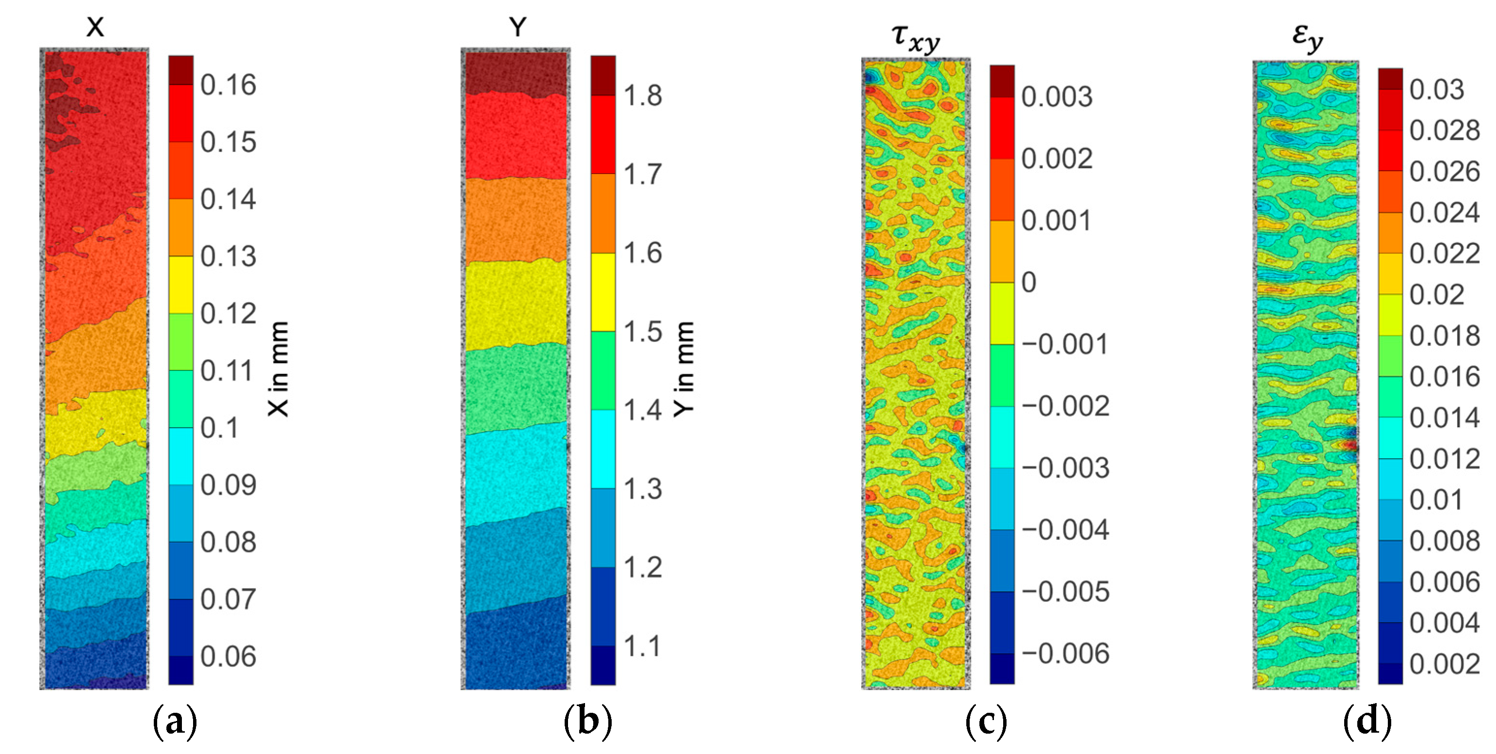 Applsci 13 03476 g010