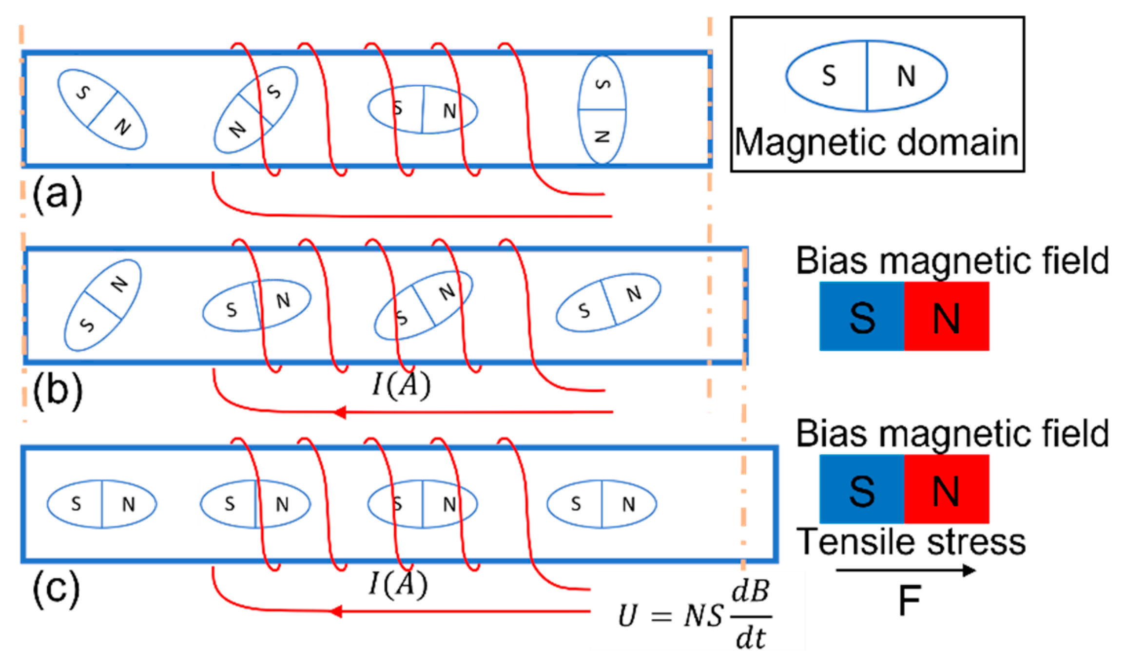 Applsci 13 03477 g001