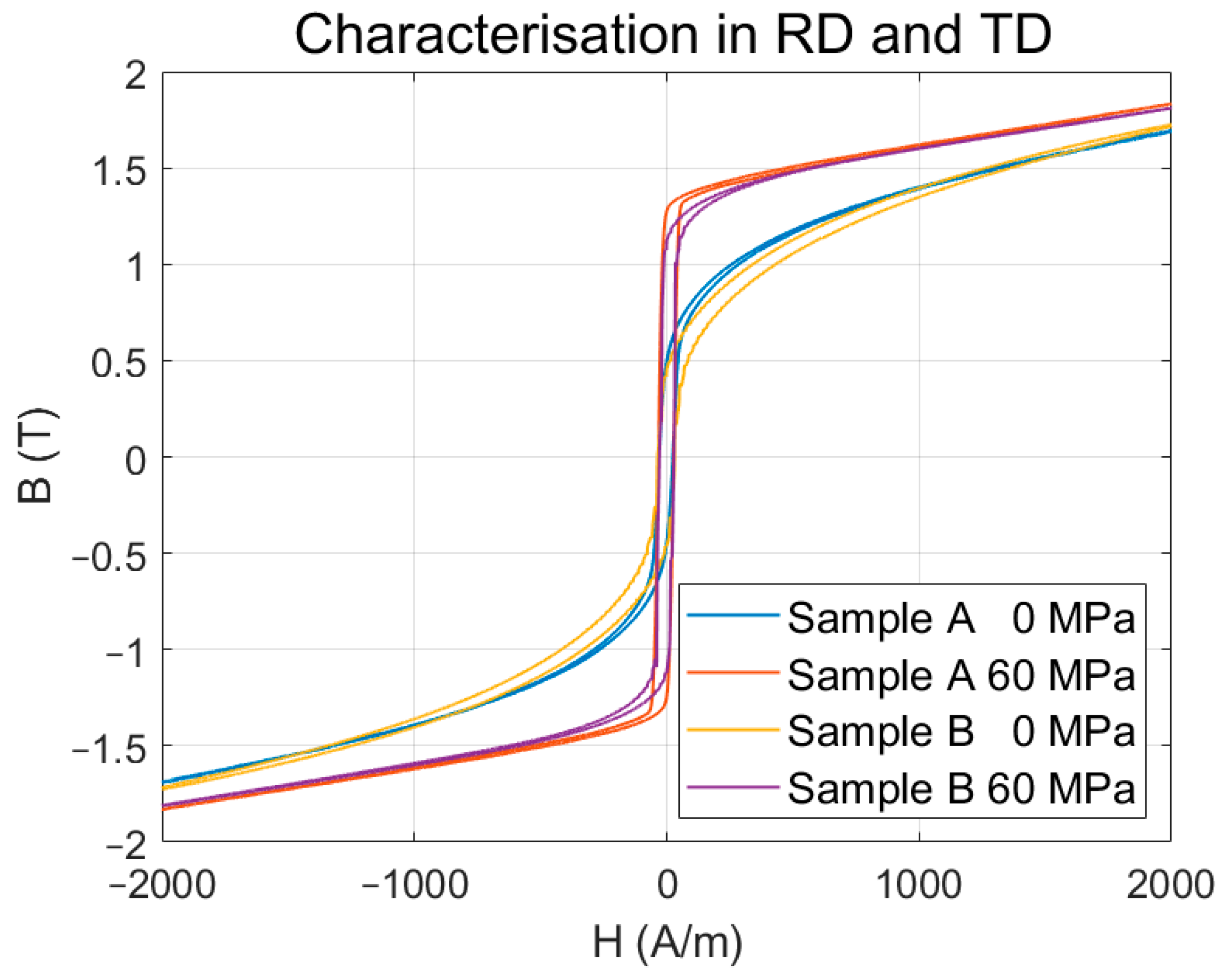 Applsci 13 03477 g005