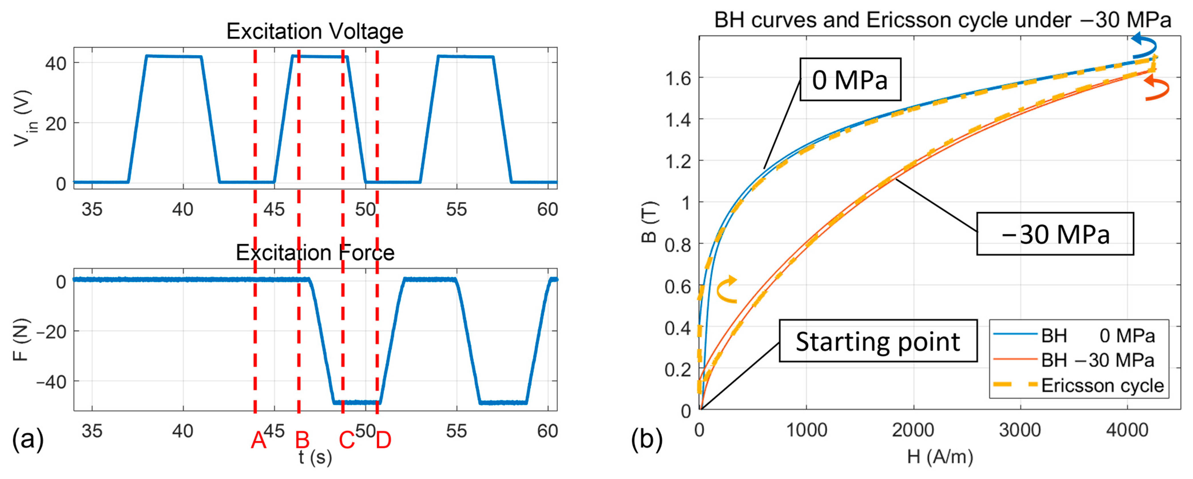 Applsci 13 03477 g009