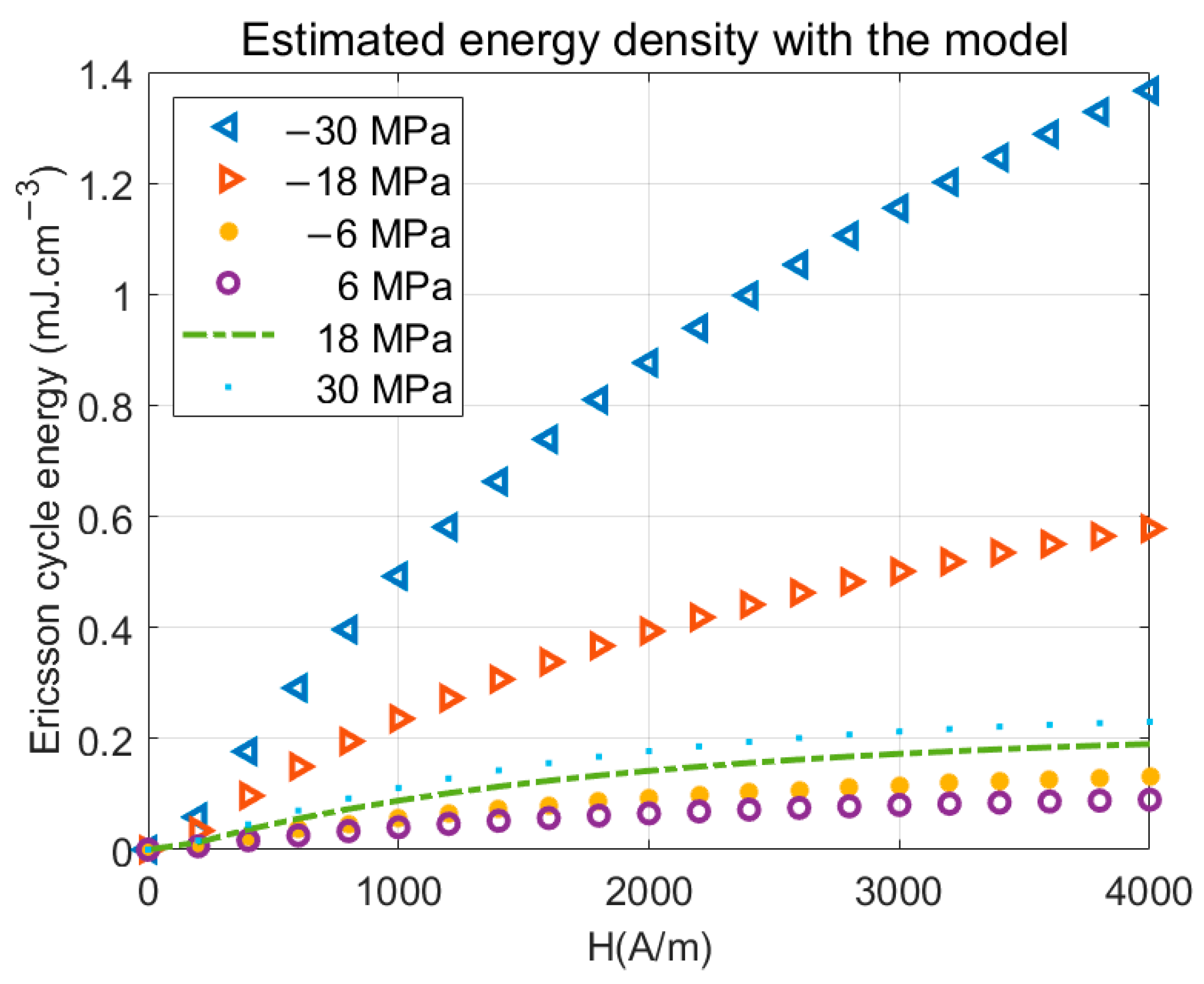 Applsci 13 03477 g011