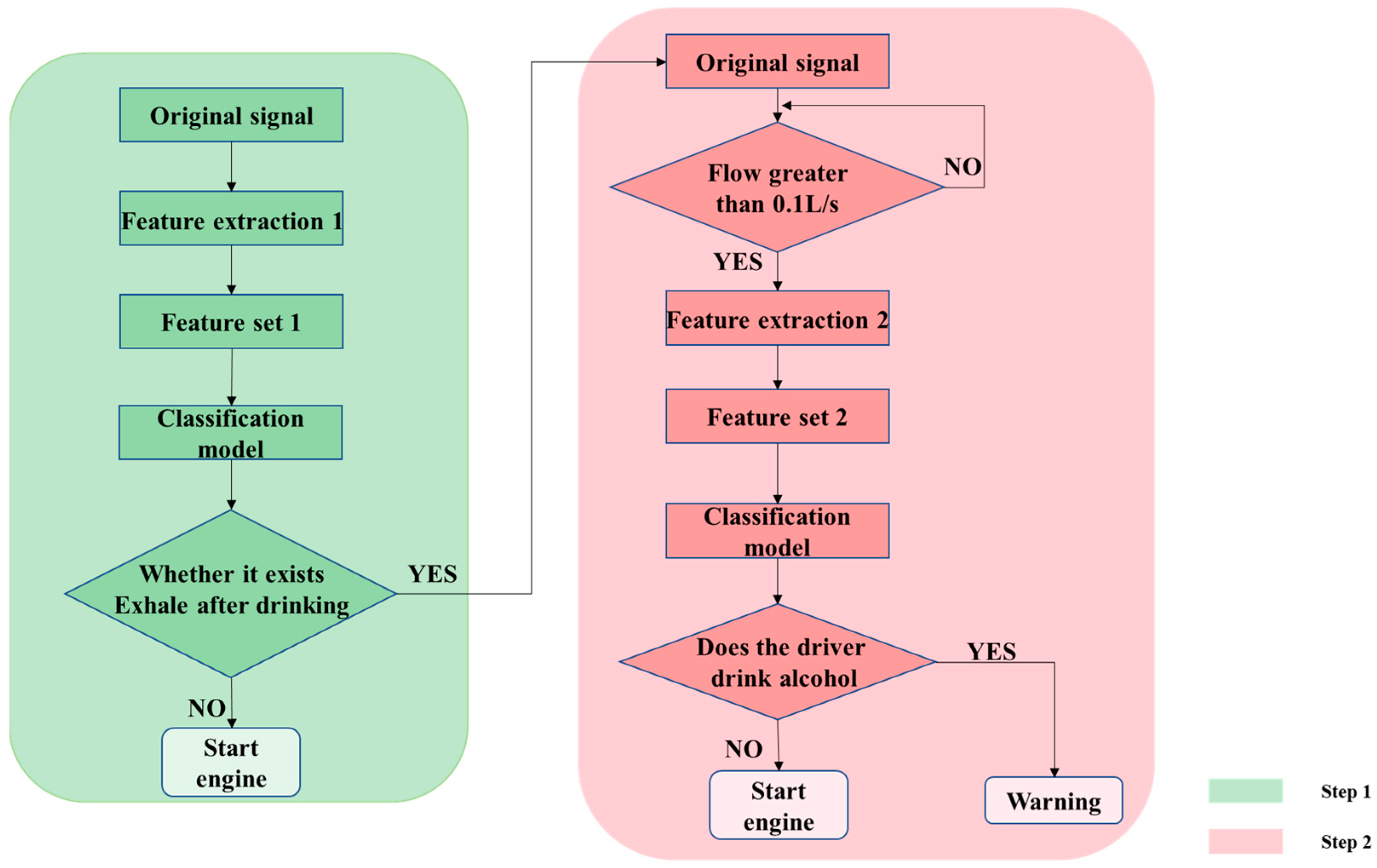 Applsci 13 03478 g001