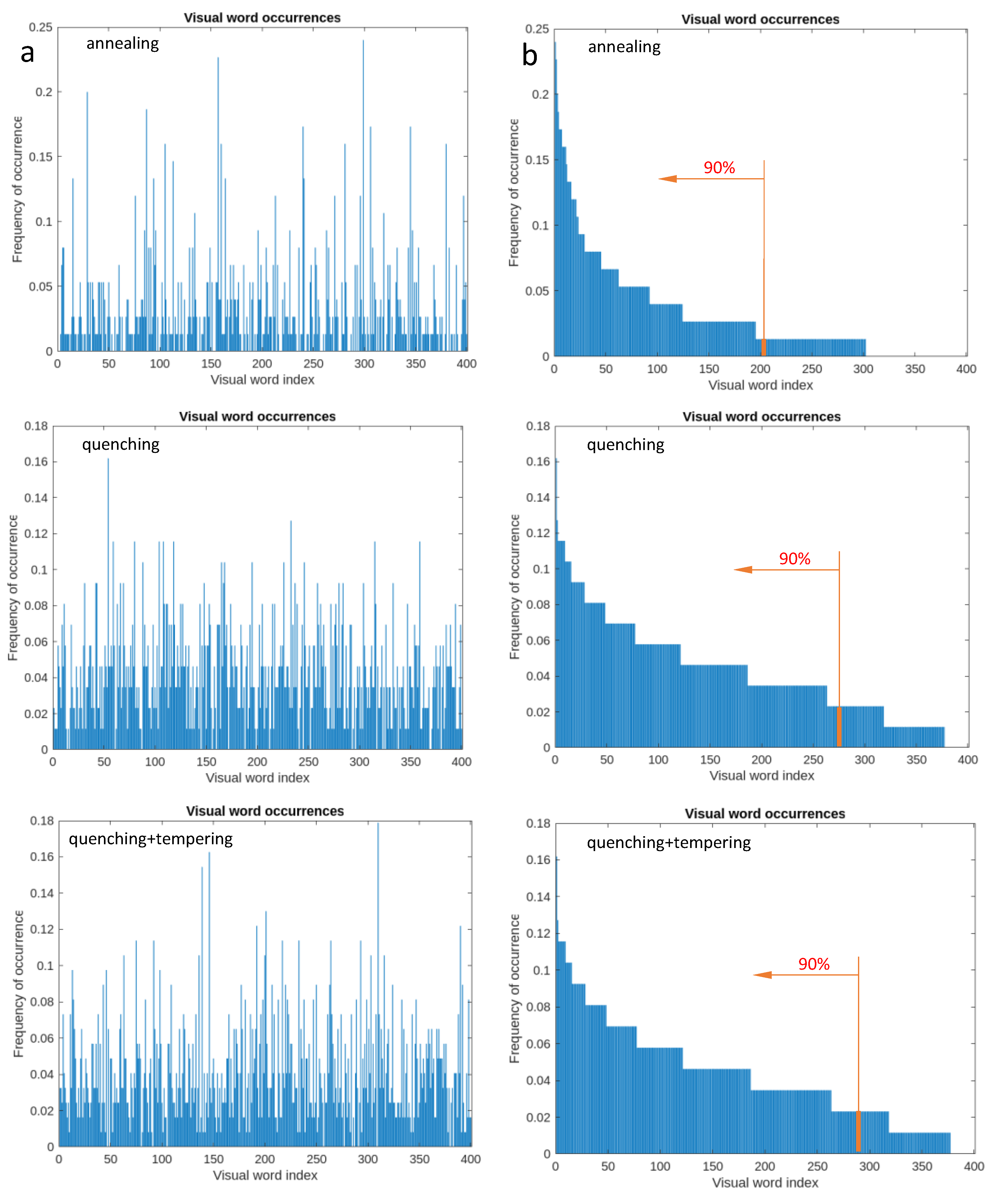 Applsci 13 03479 g005