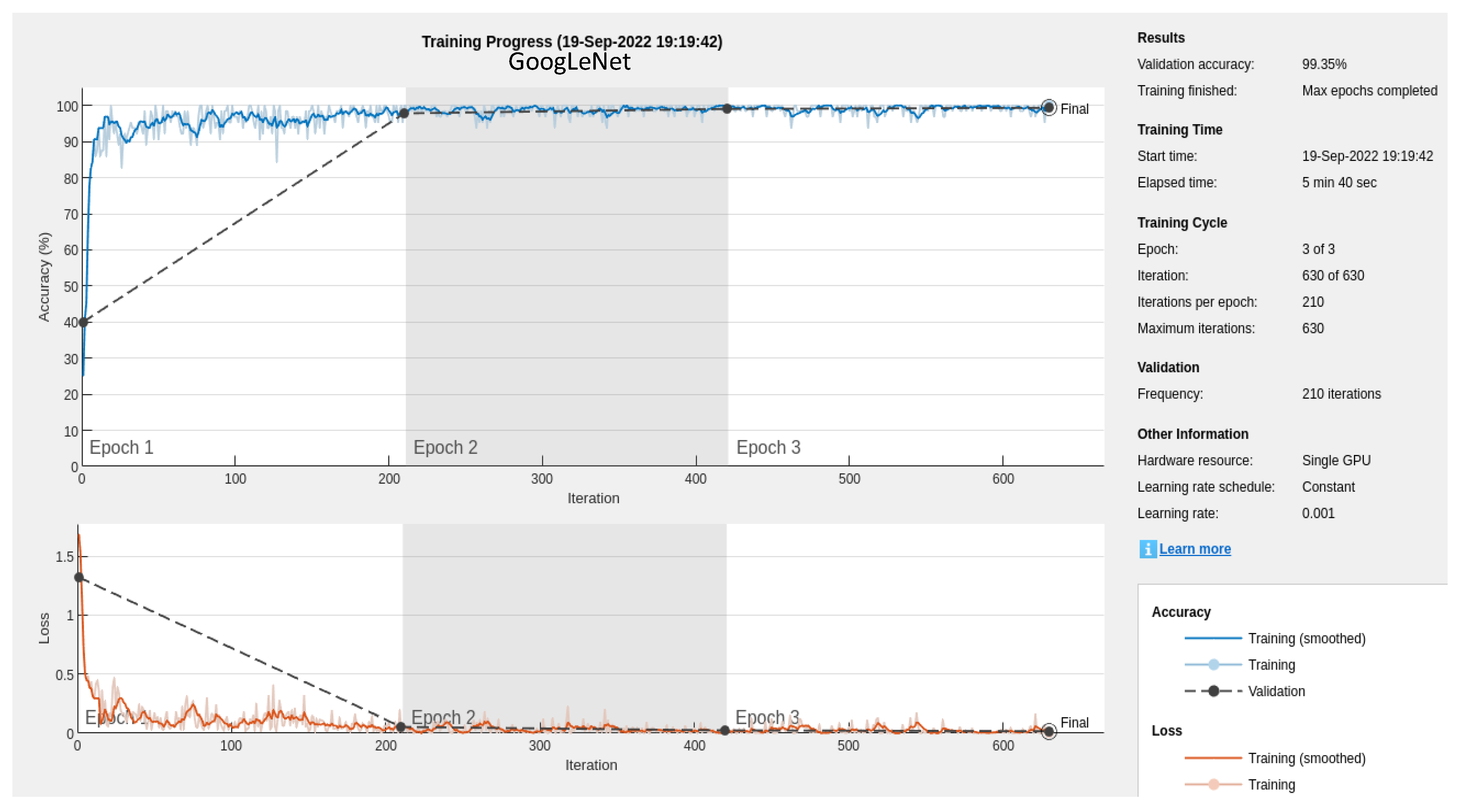 Applsci 13 03479 g006