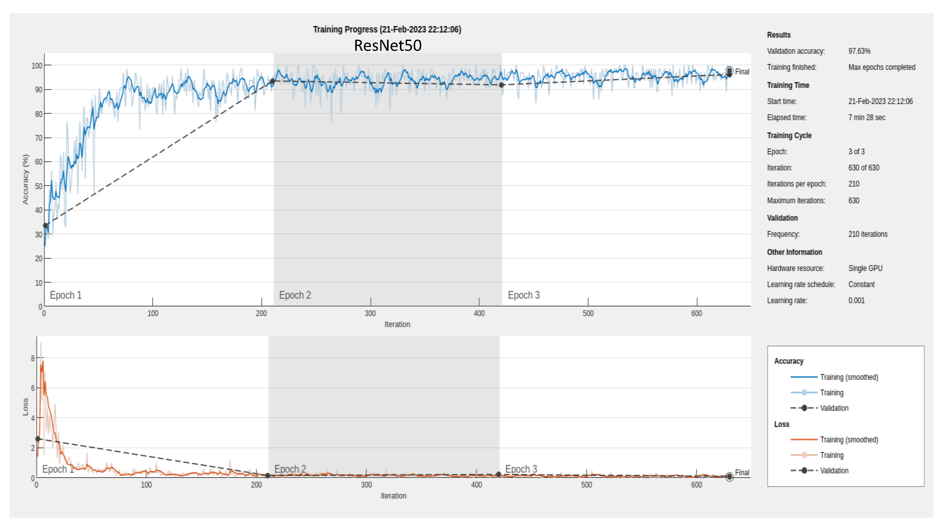 Applsci 13 03479 g009