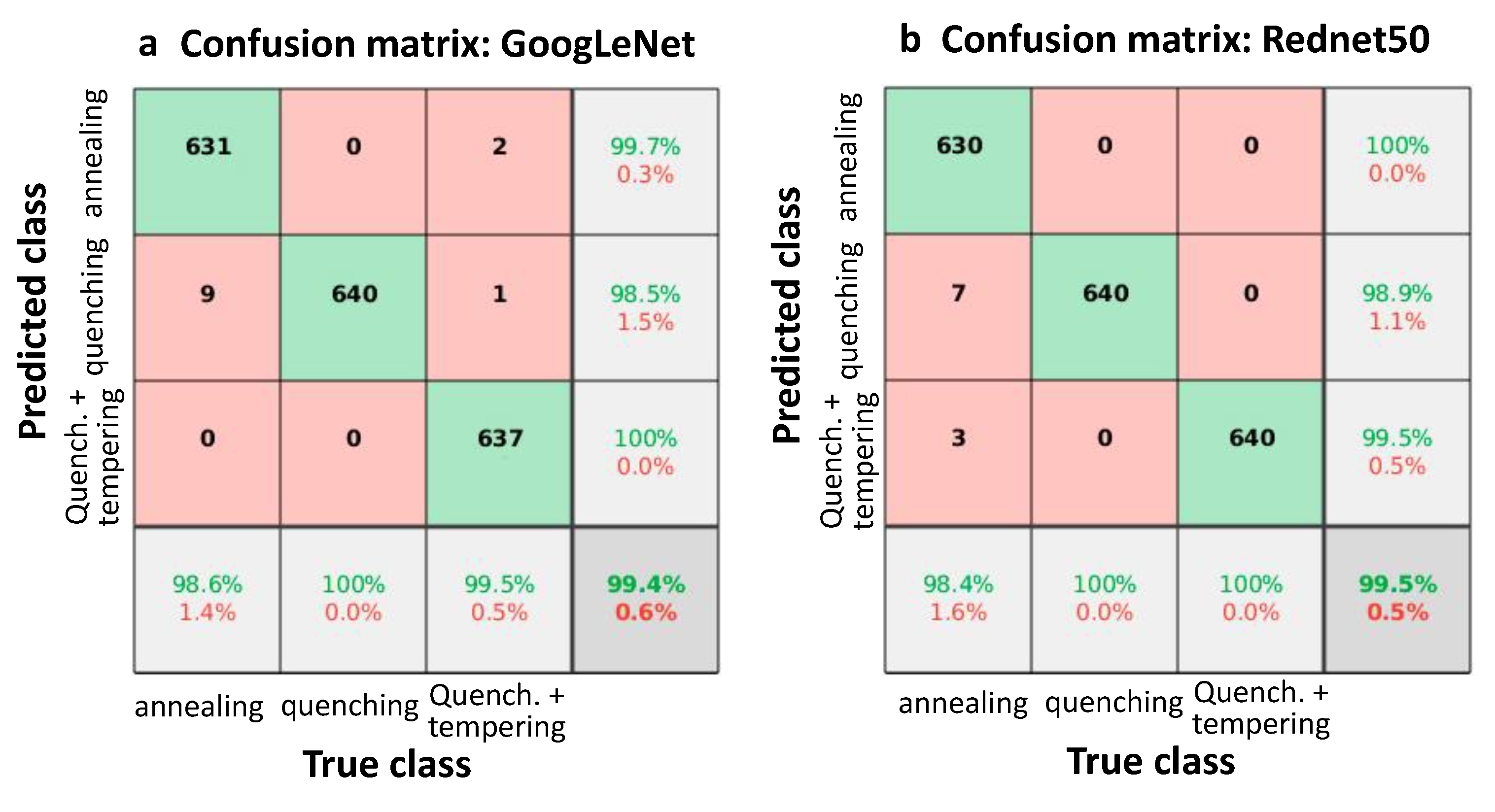 Applsci 13 03479 g010