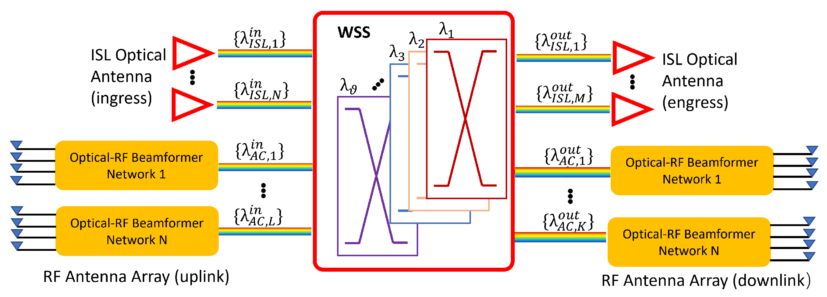 Applsci 13 03480 g003 Applsci 13 03480 g003