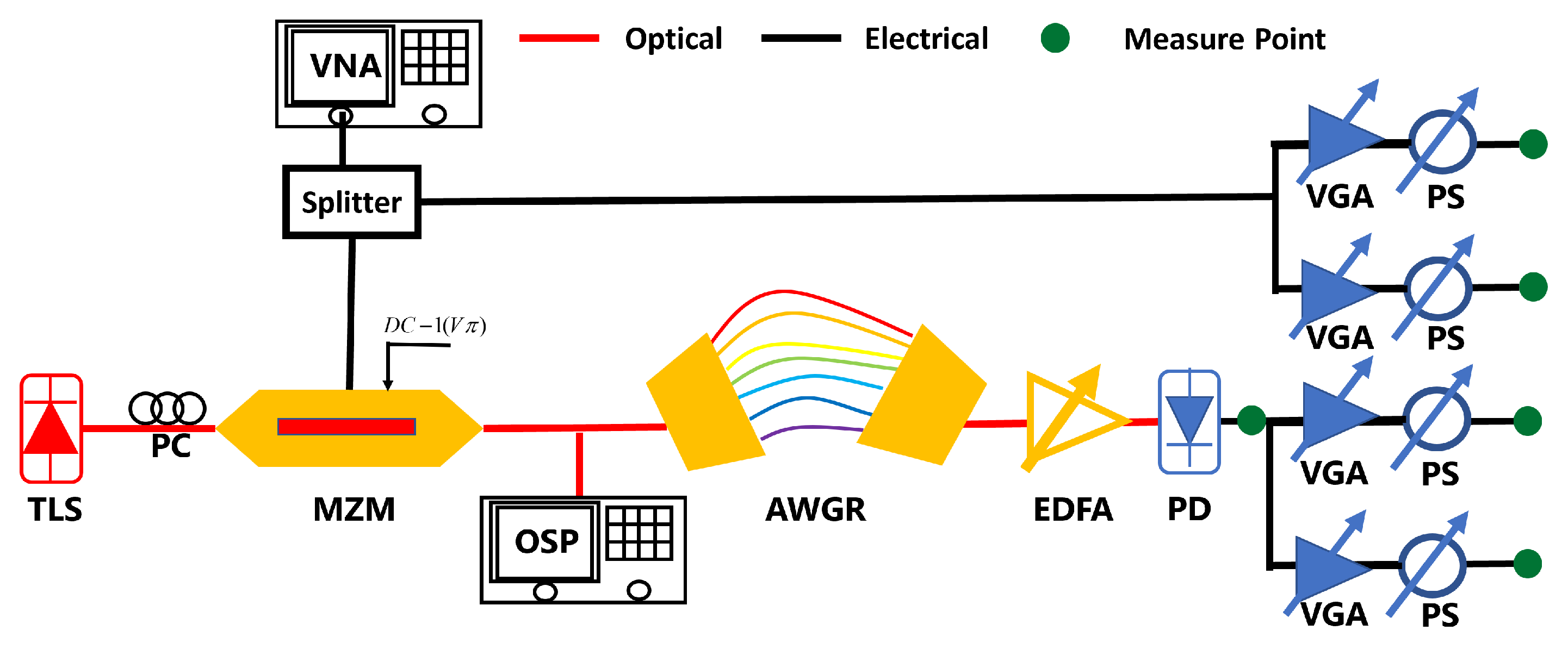 Applsci 13 03480 g005 Applsci 13 03480 g005