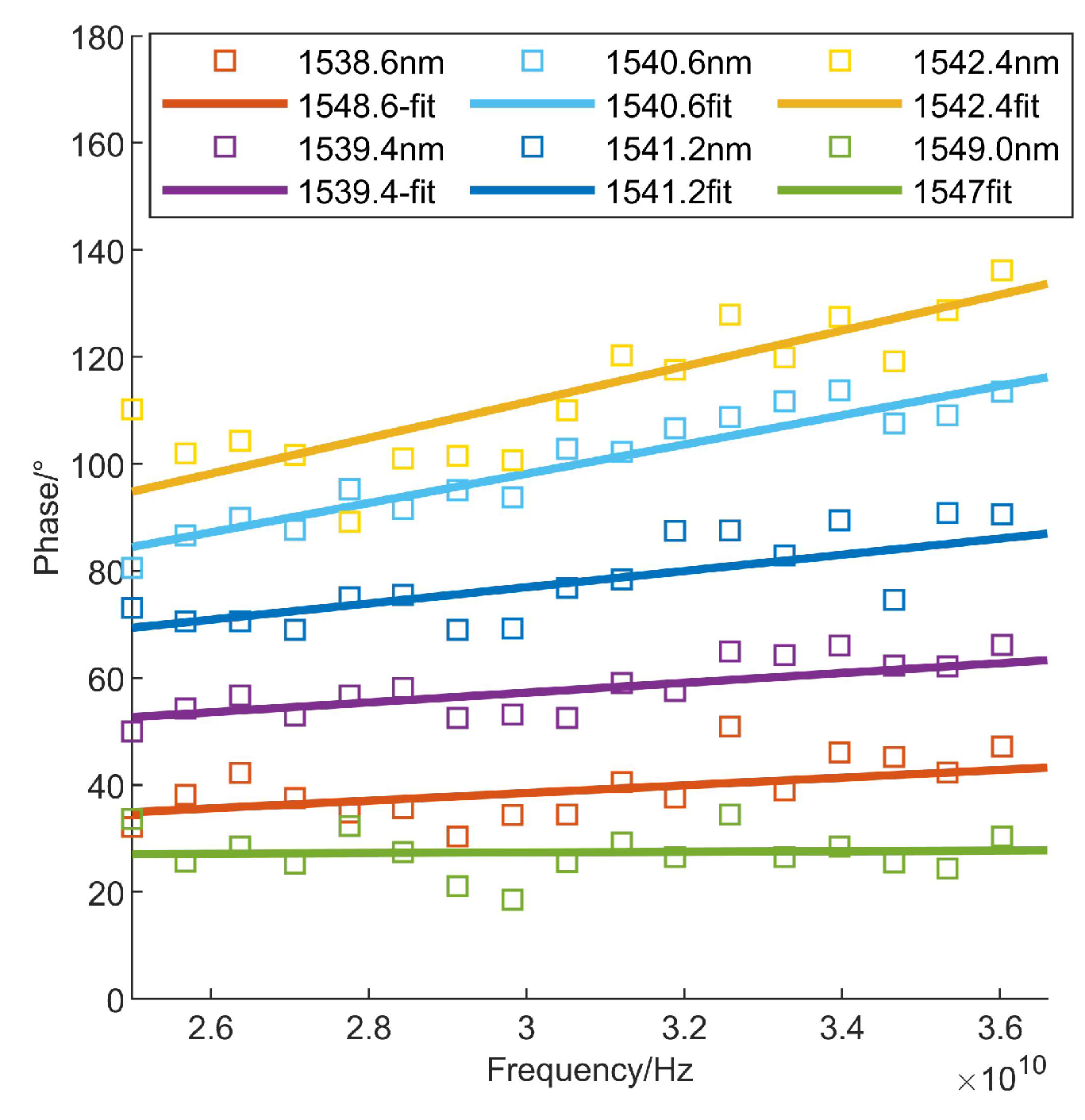 Applsci 13 03480 g007 Applsci 13 03480 g007
