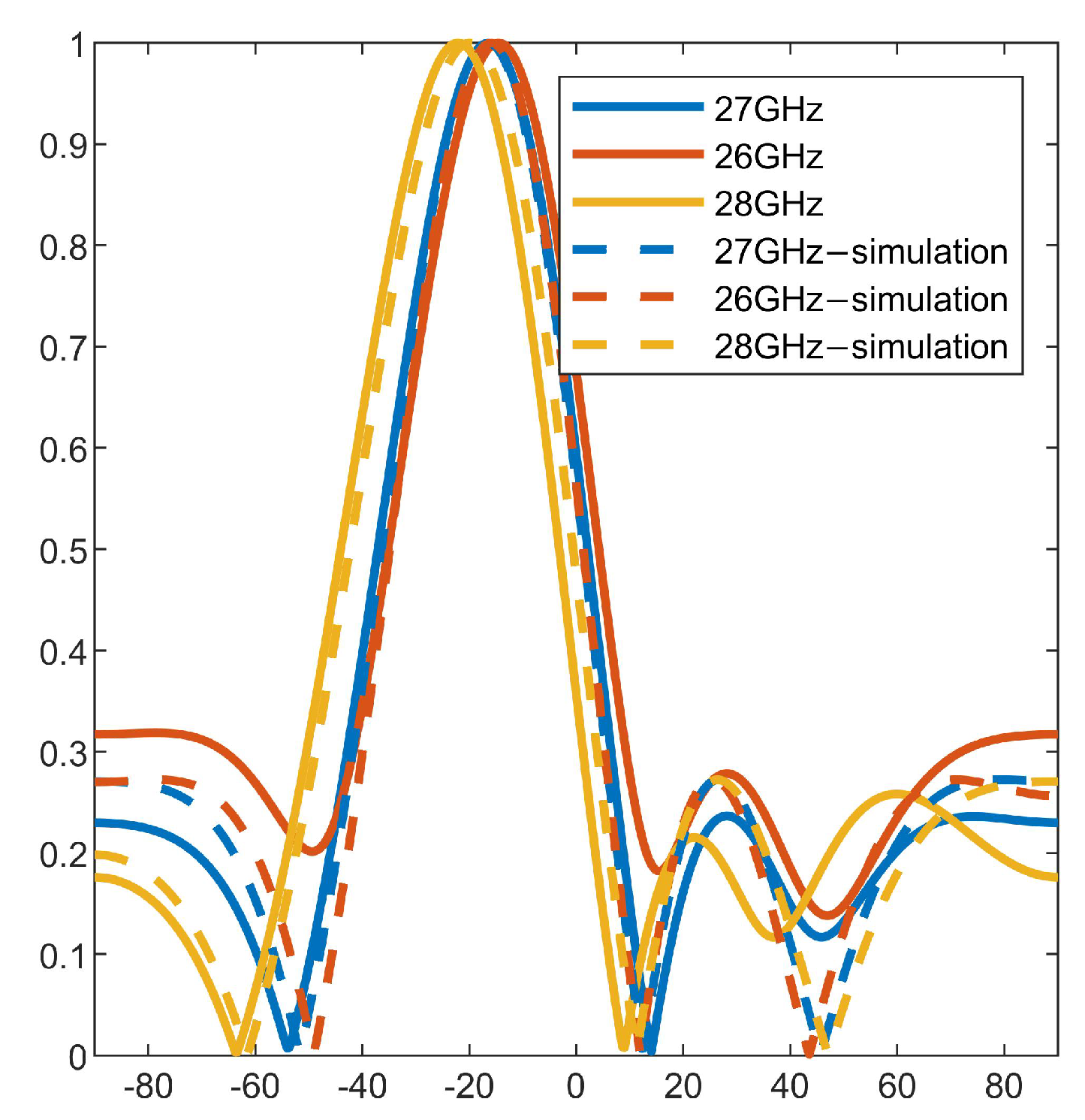 Applsci 13 03480 g008 Applsci 13 03480 g008