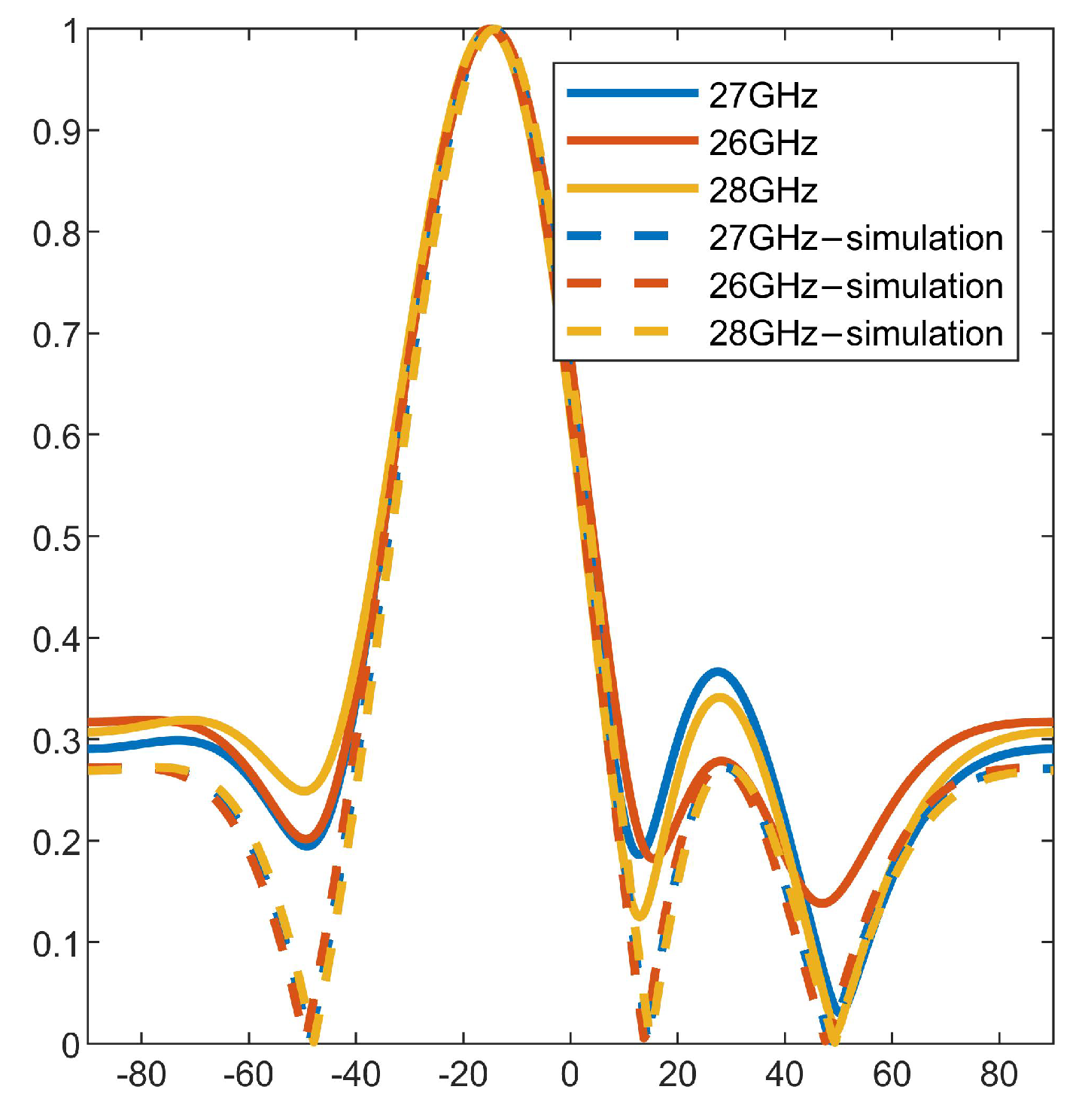 Applsci 13 03480 g009 Applsci 13 03480 g009