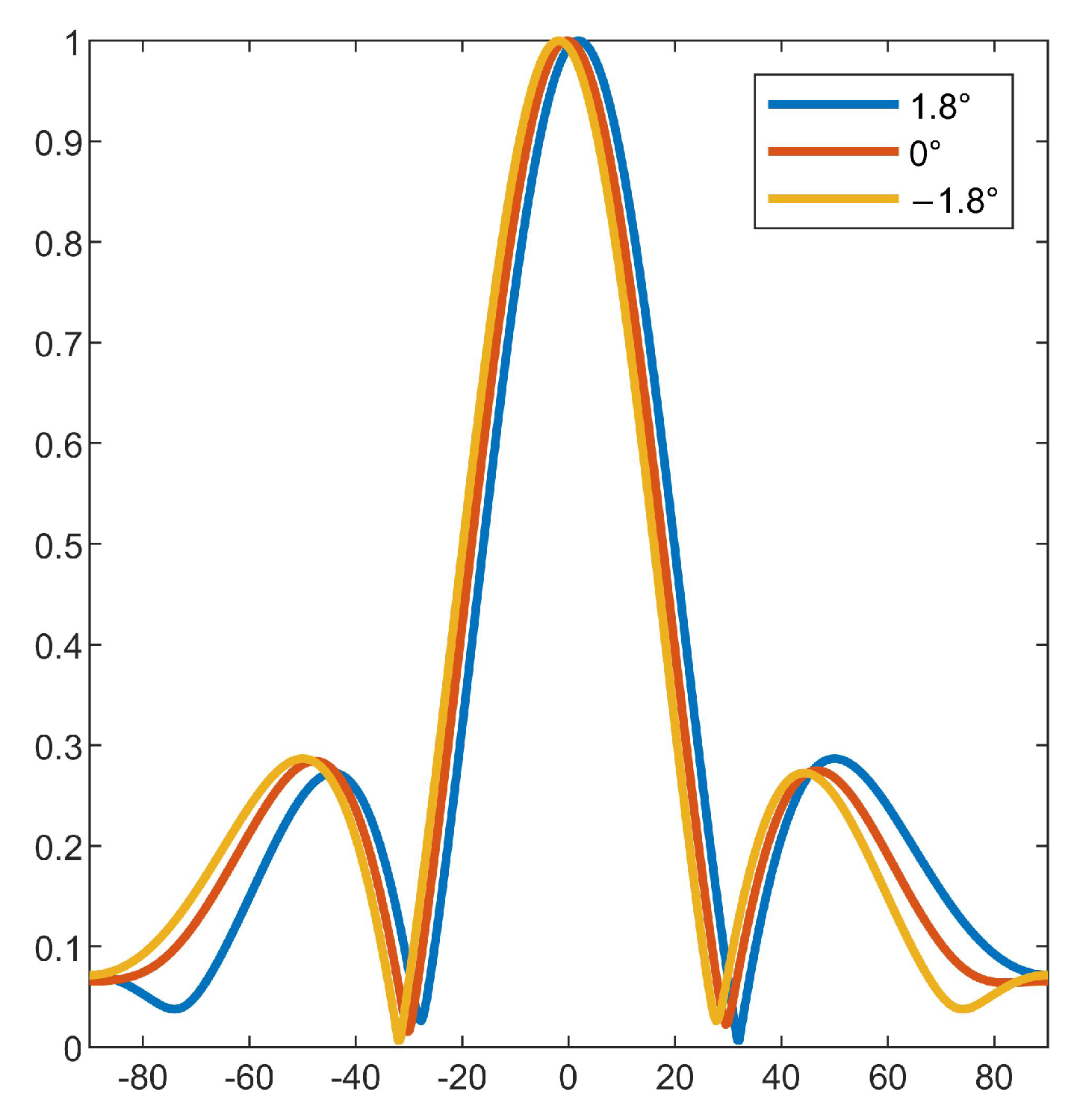 Applsci 13 03480 g011 Applsci 13 03480 g011