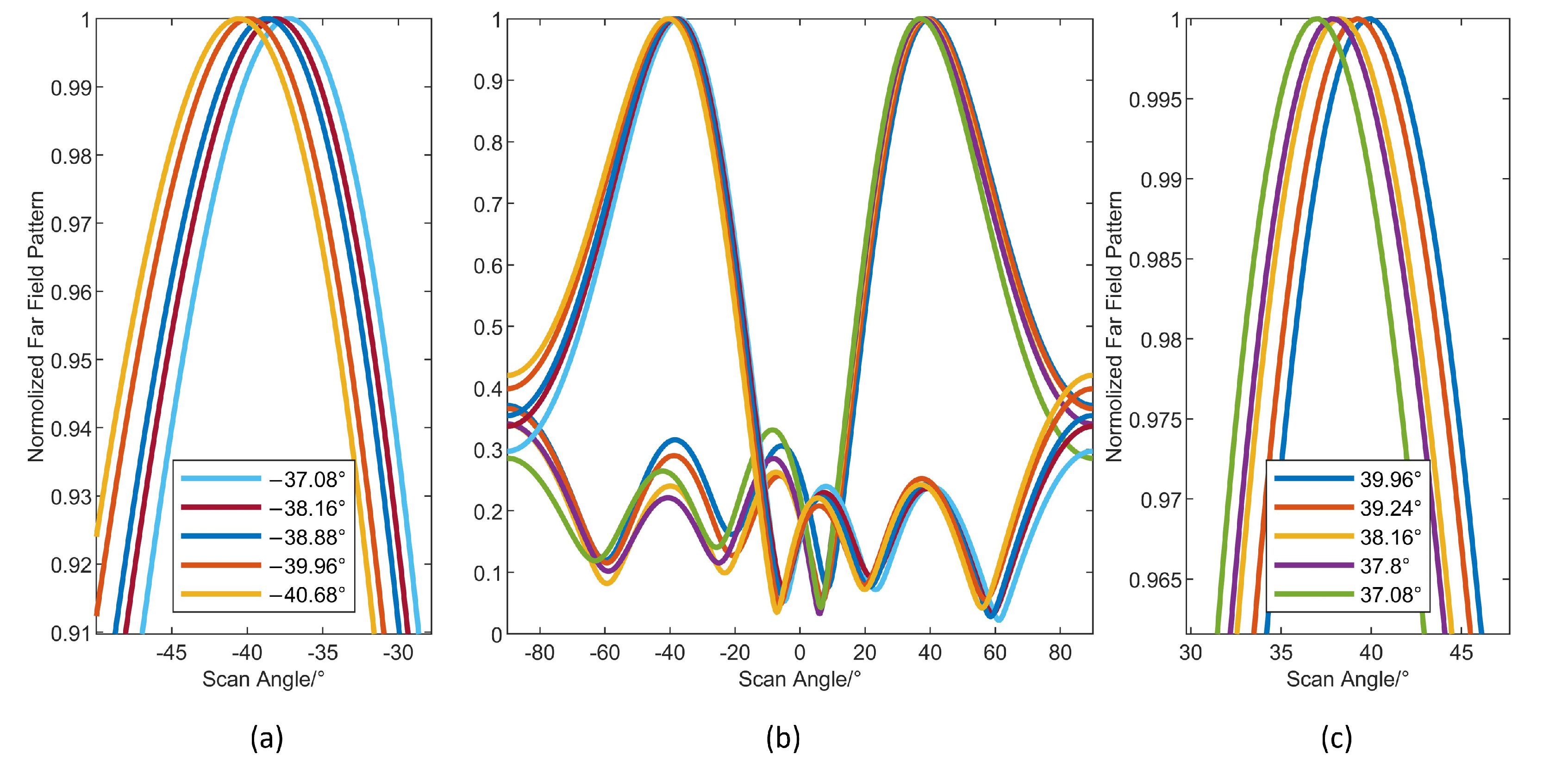 Applsci 13 03480 g012 Applsci 13 03480 g012