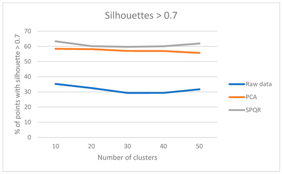 Applsci 13 03481 g001