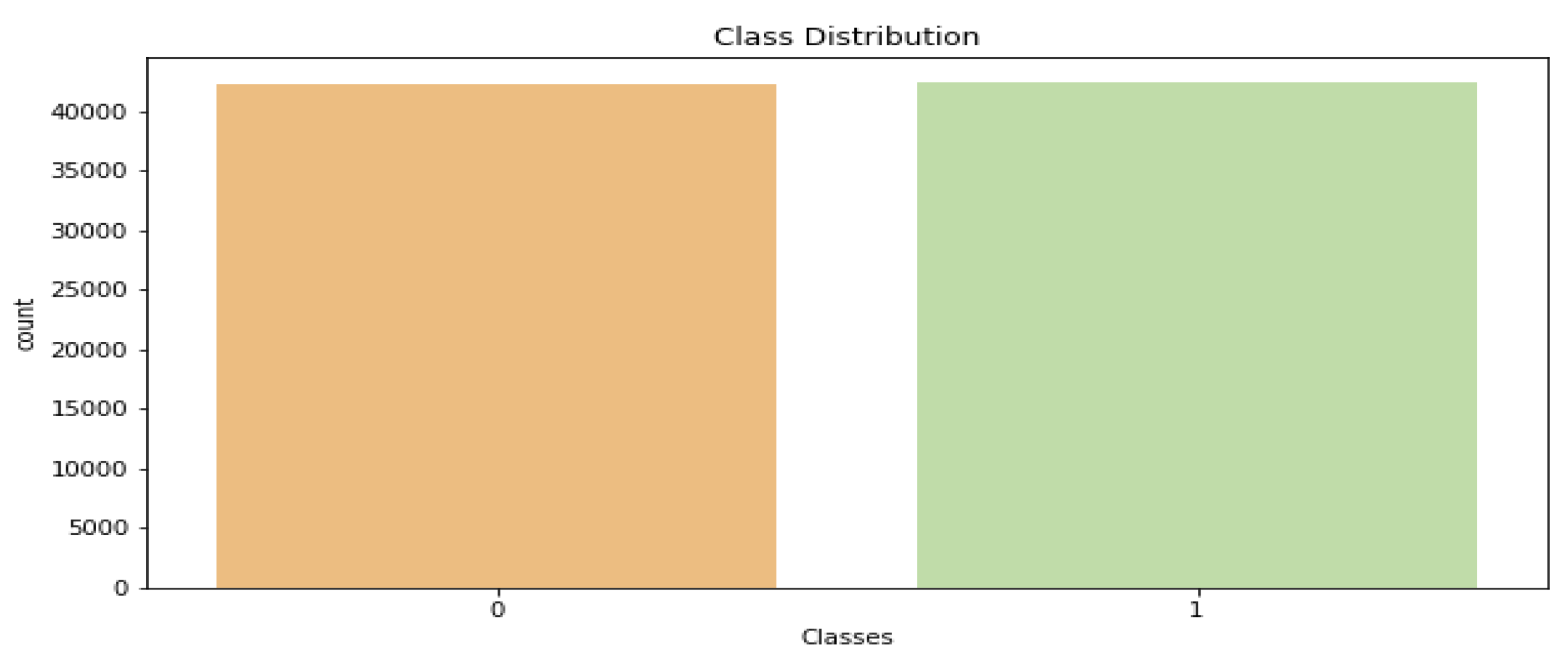 Applsci 13 03482 g004