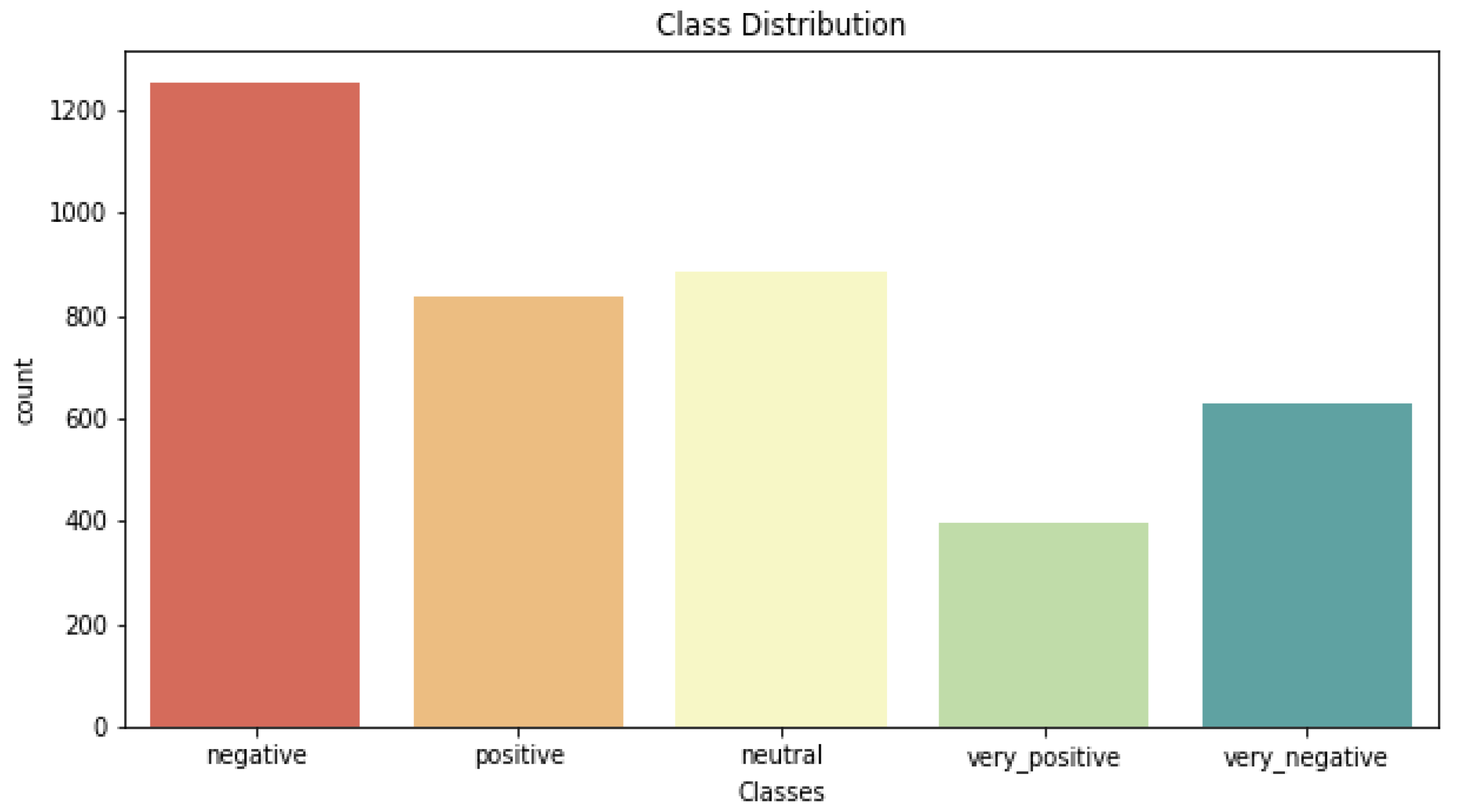 Applsci 13 03482 g007