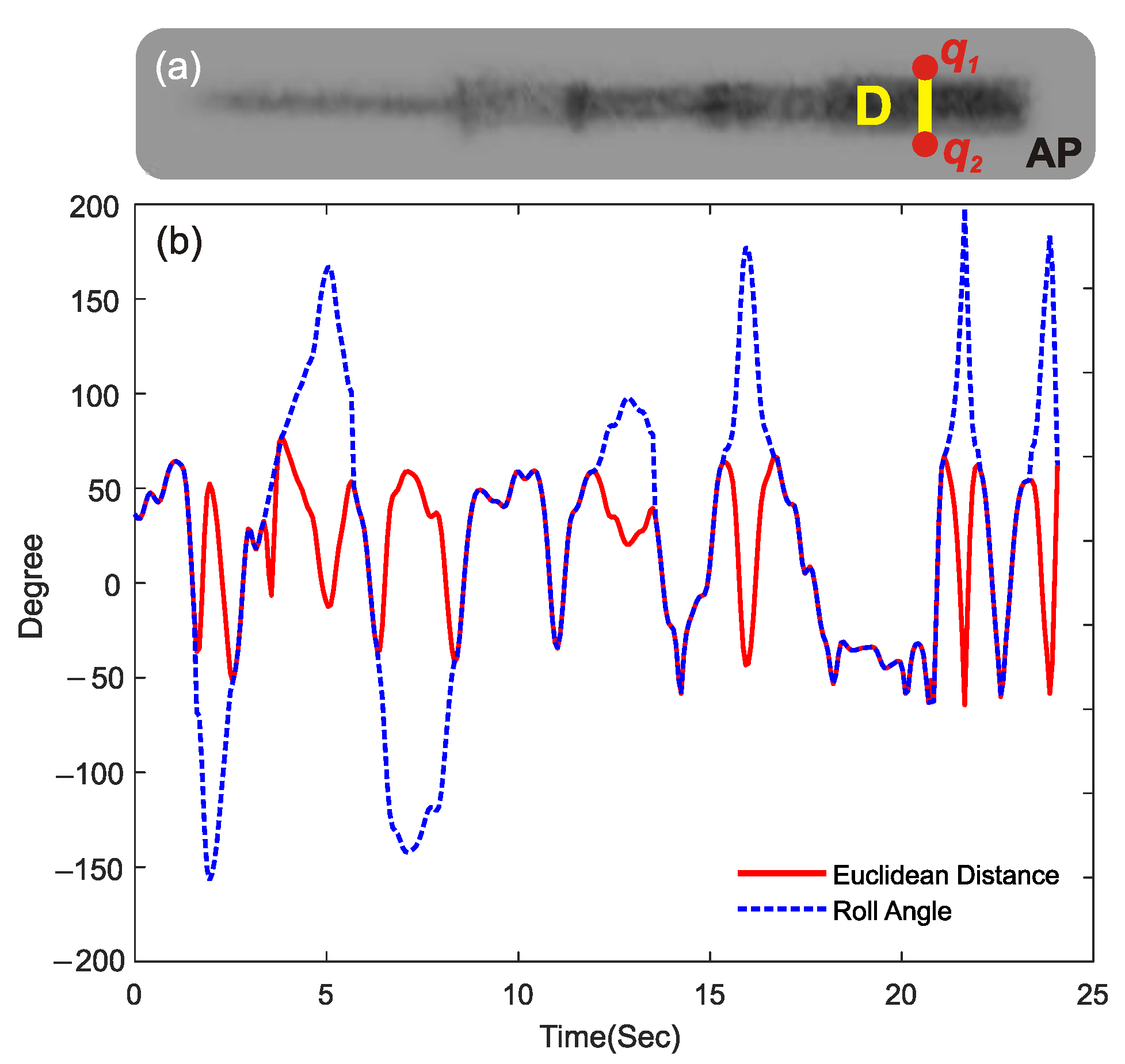 Applsci 13 03483 g005