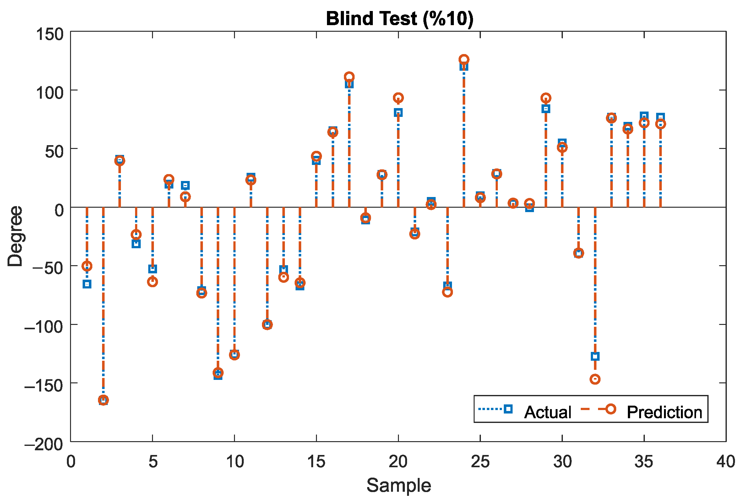 Applsci 13 03483 g006