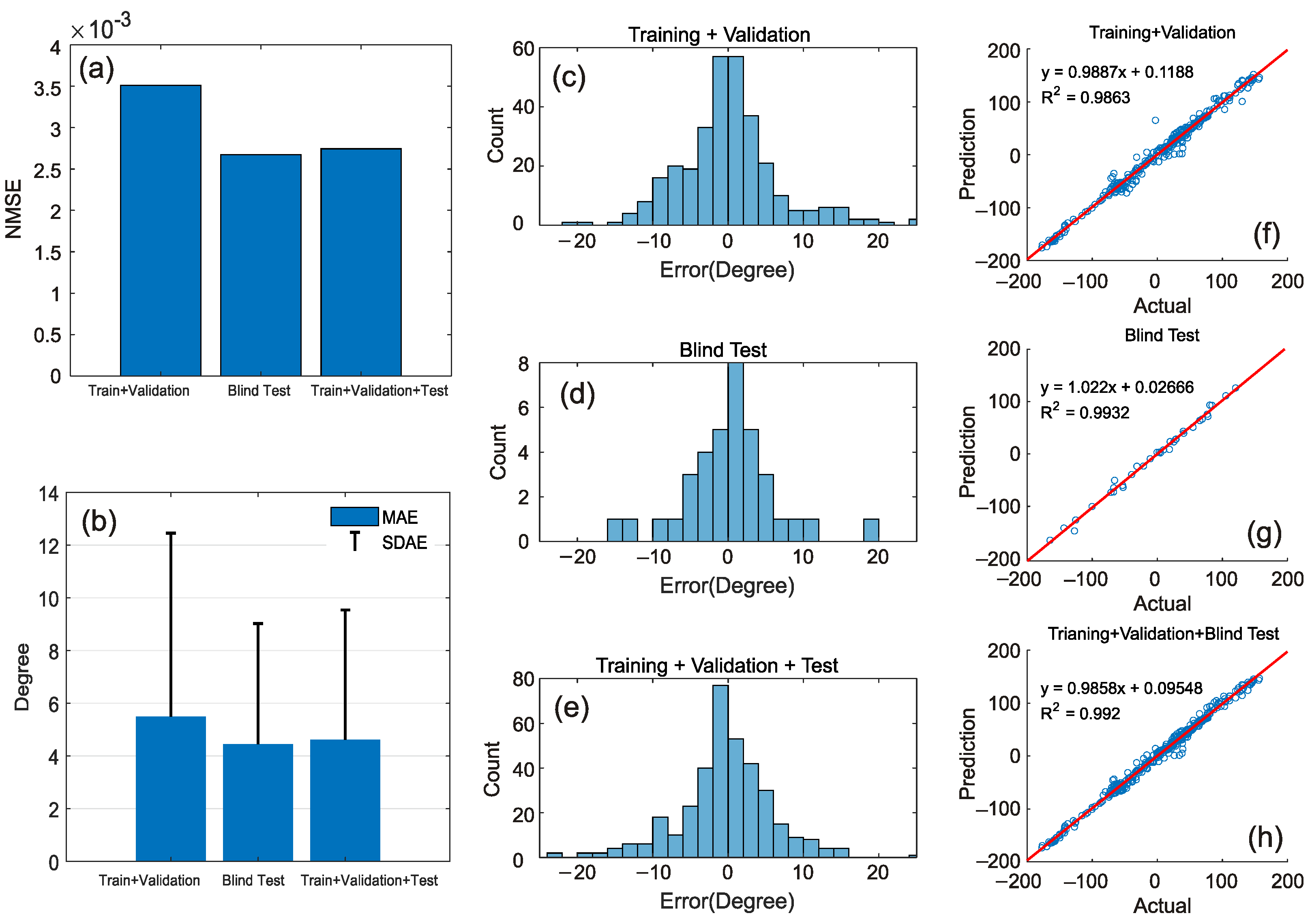 Applsci 13 03483 g007