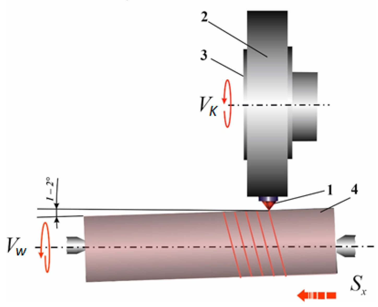 Applsci 13 03484 g002 Applsci 13 03484 g002