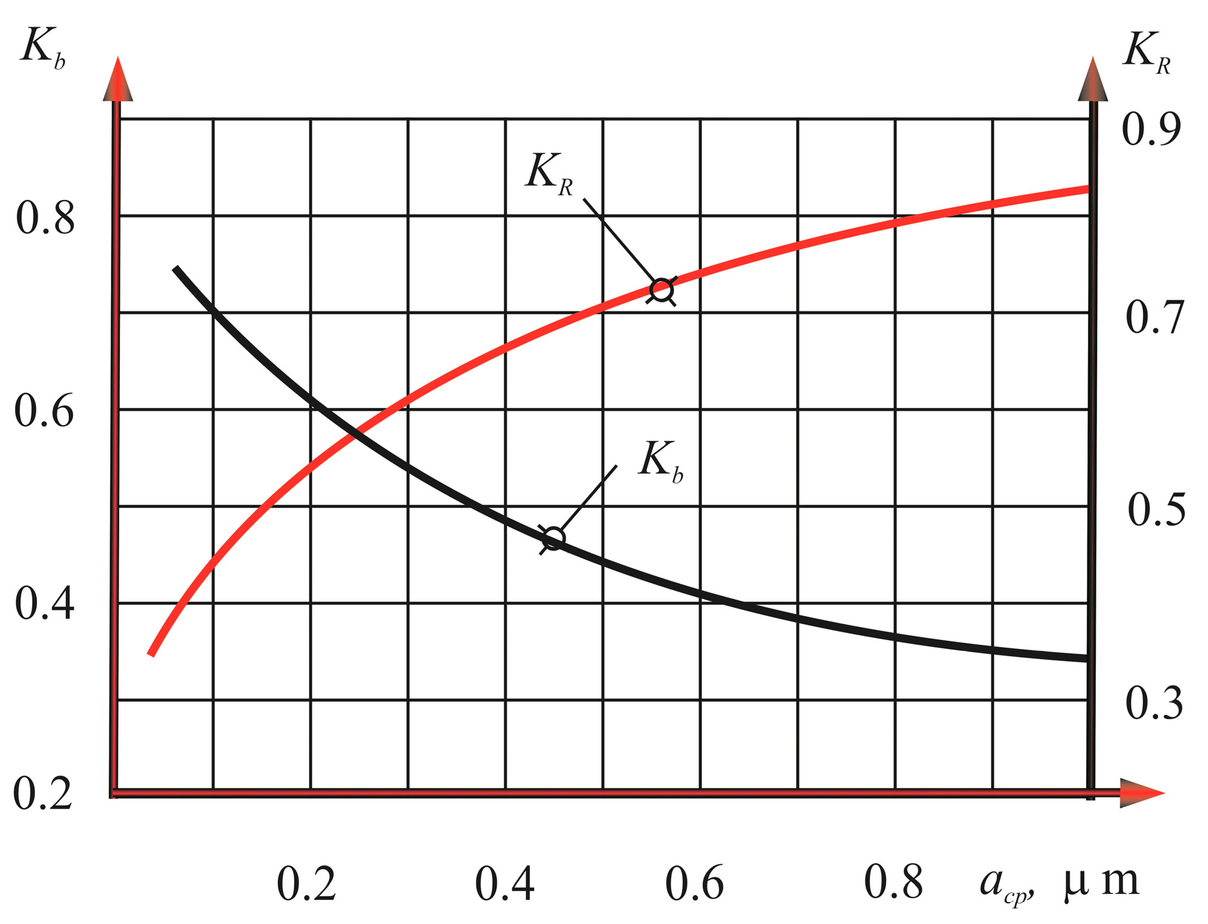 Applsci 13 03484 g004 Applsci 13 03484 g004