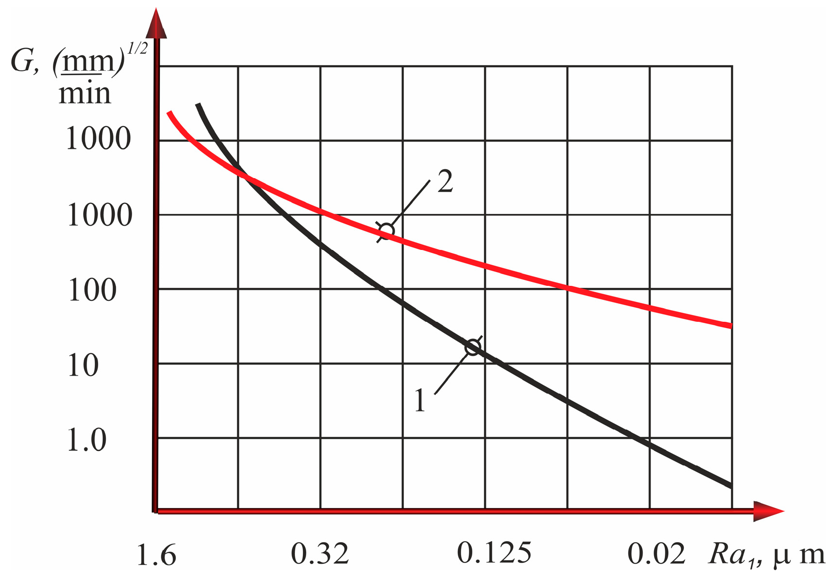 Applsci 13 03484 g006 Applsci 13 03484 g006