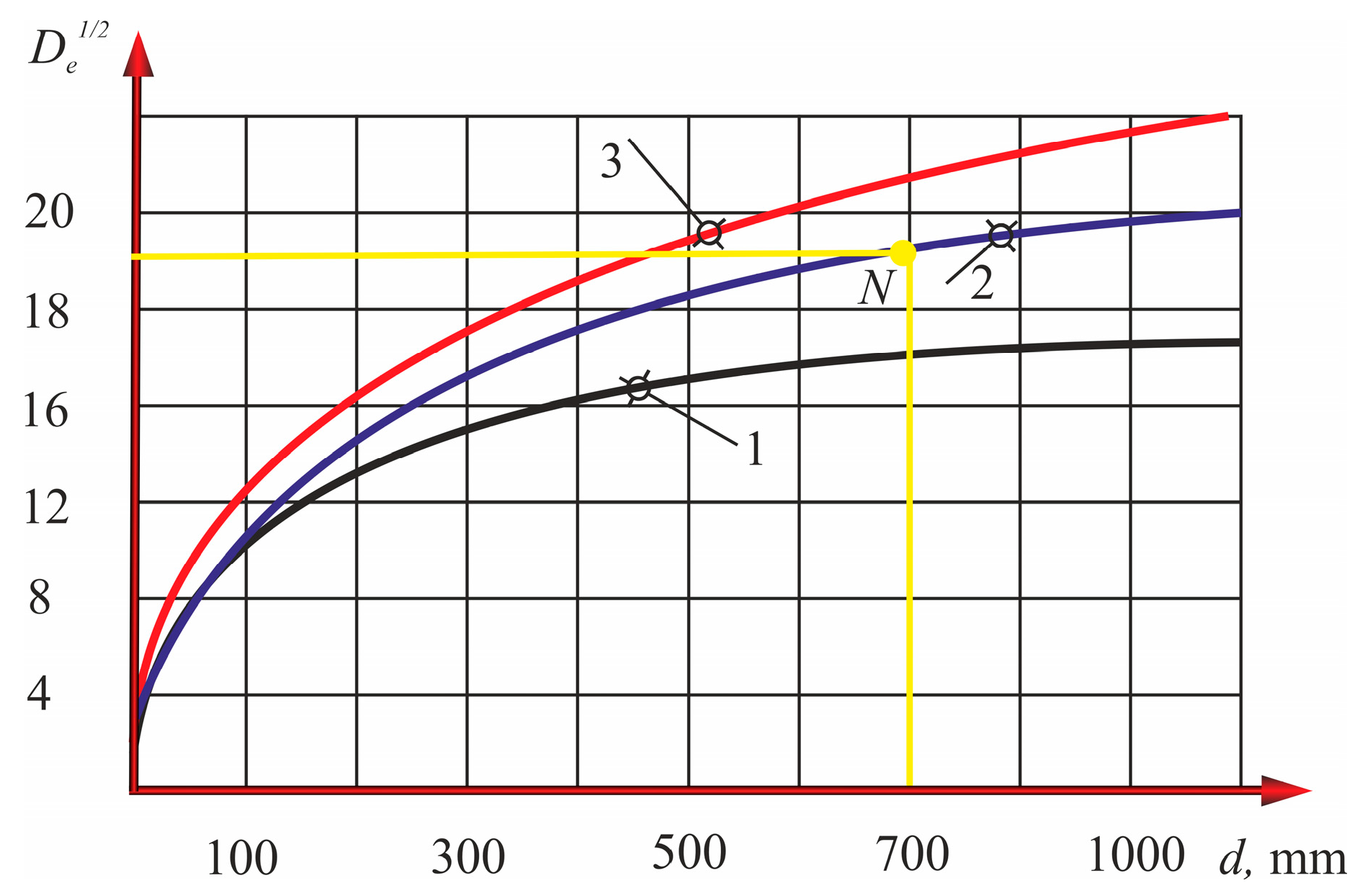 Applsci 13 03484 g009 Applsci 13 03484 g009