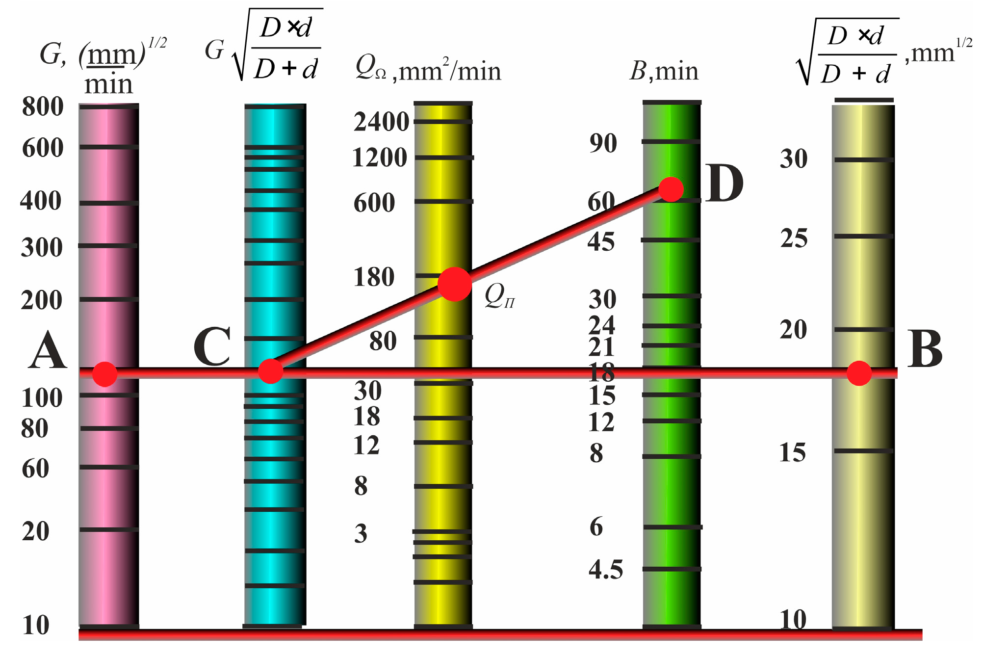 Applsci 13 03484 g010 Applsci 13 03484 g010