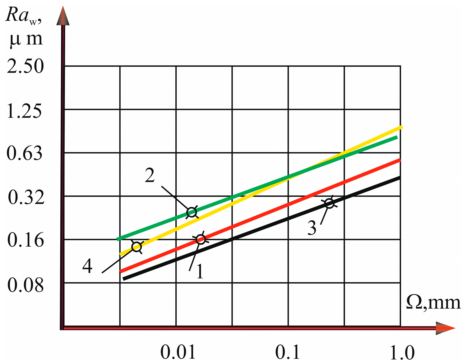 Applsci 13 03484 g012 Applsci 13 03484 g012