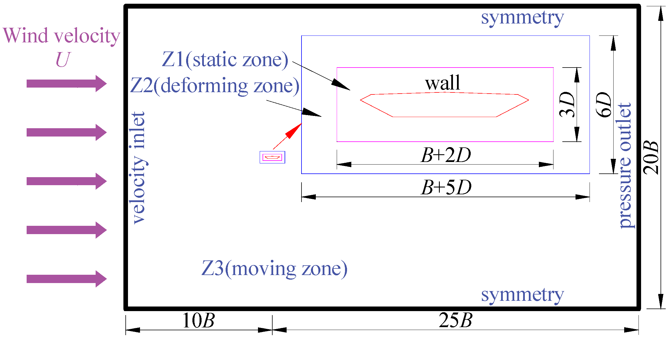 Applsci 13 03486 g003