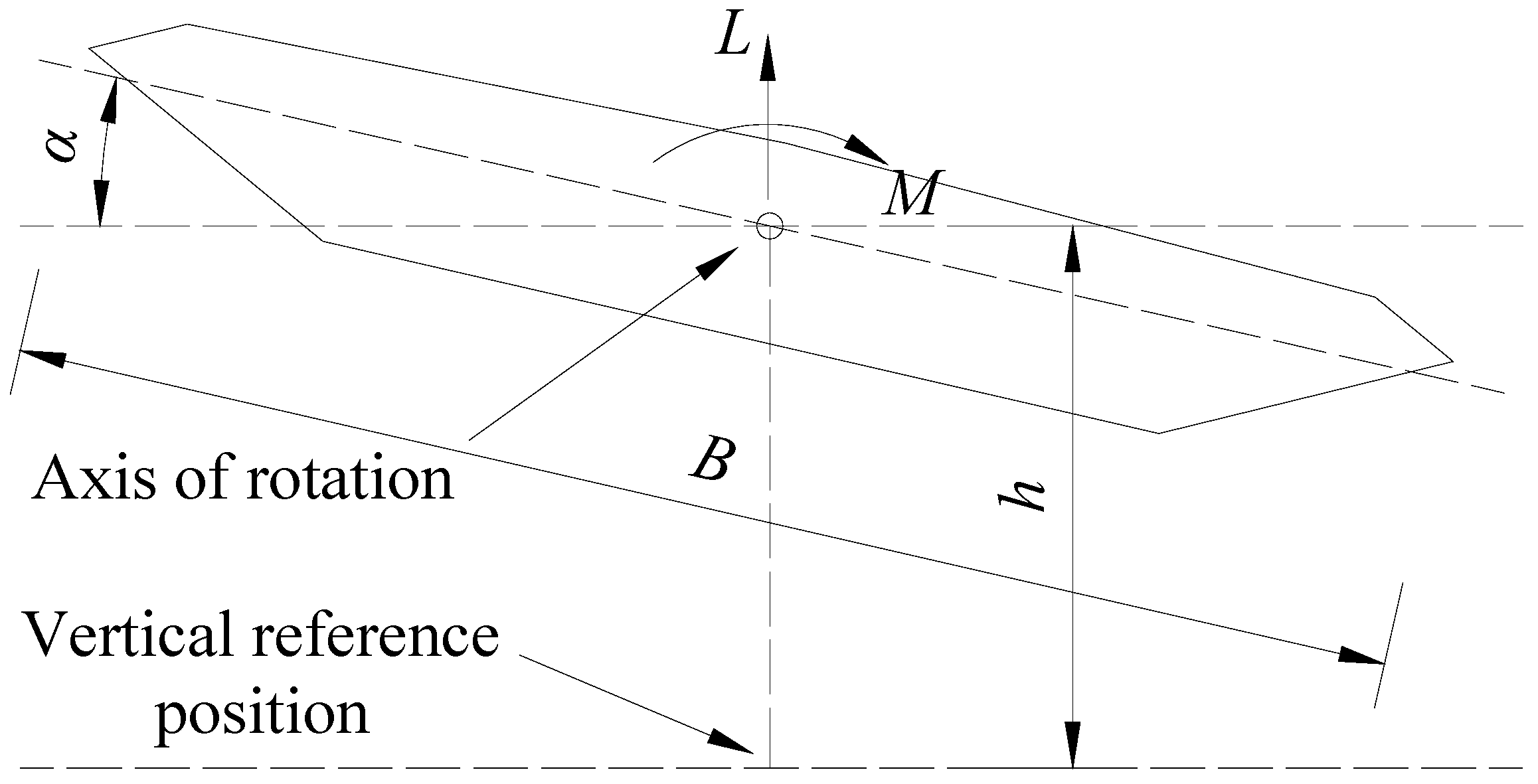 Applsci 13 03486 g005