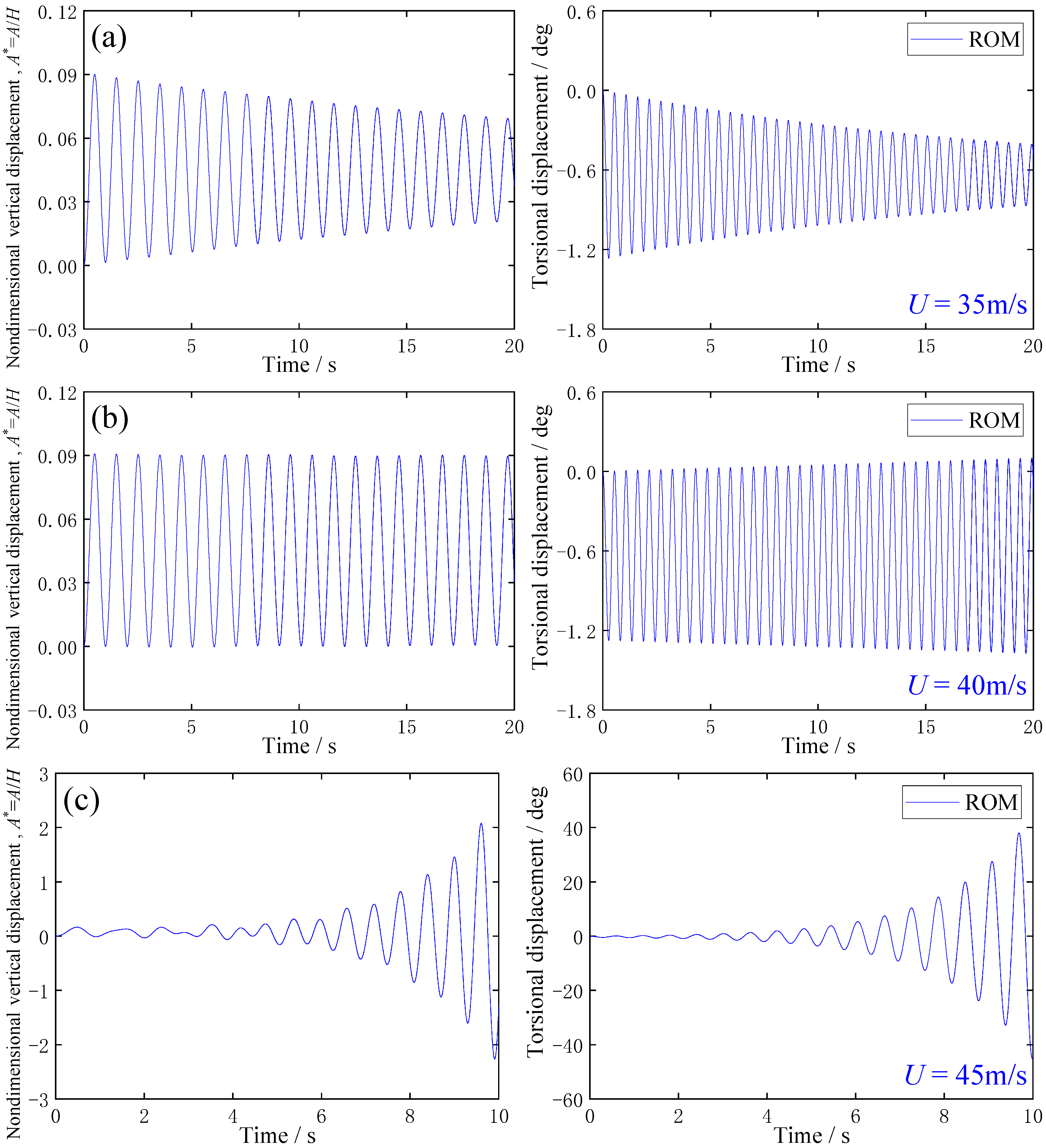 Applsci 13 03486 g010