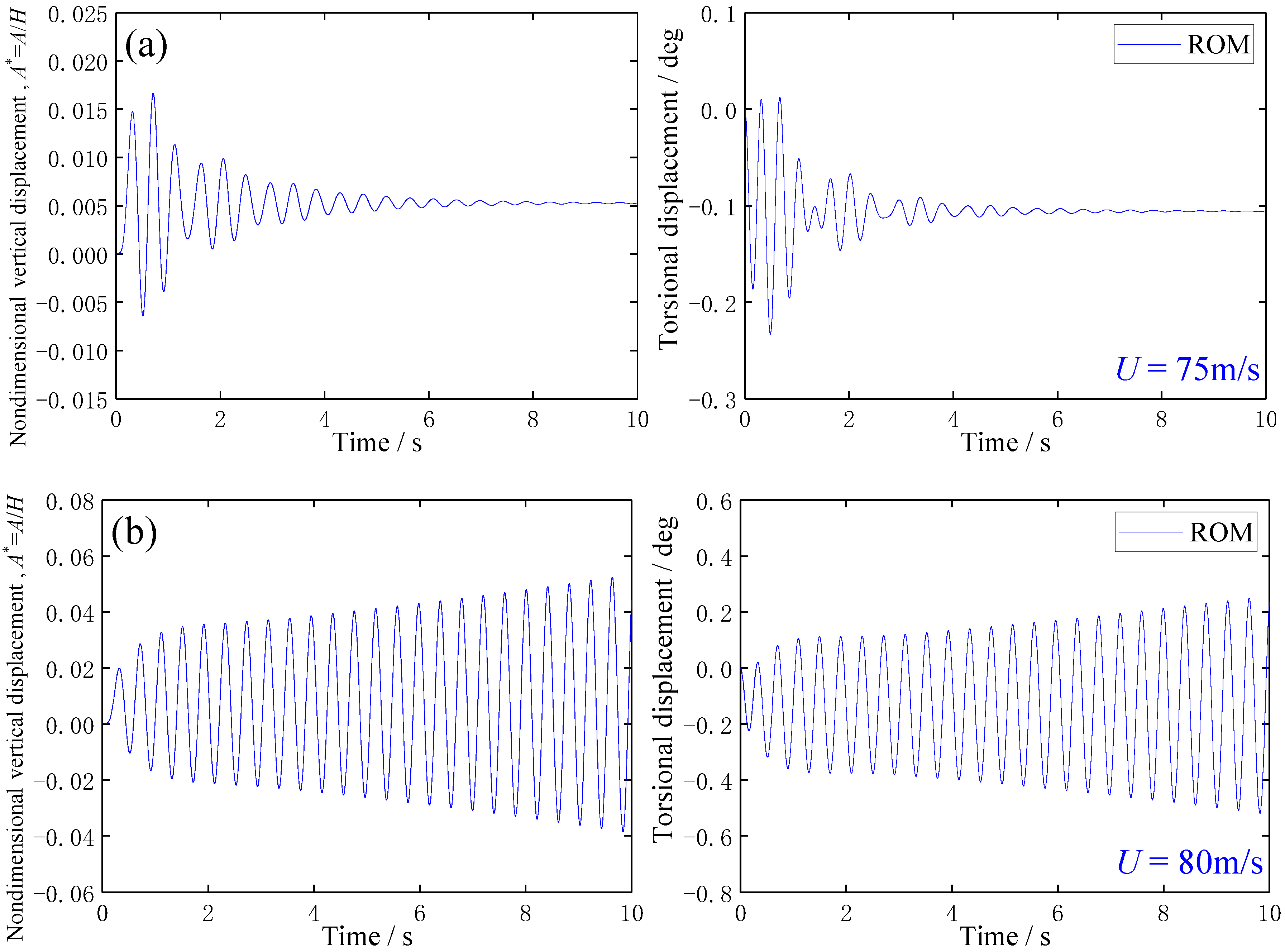 Applsci 13 03486 g013
